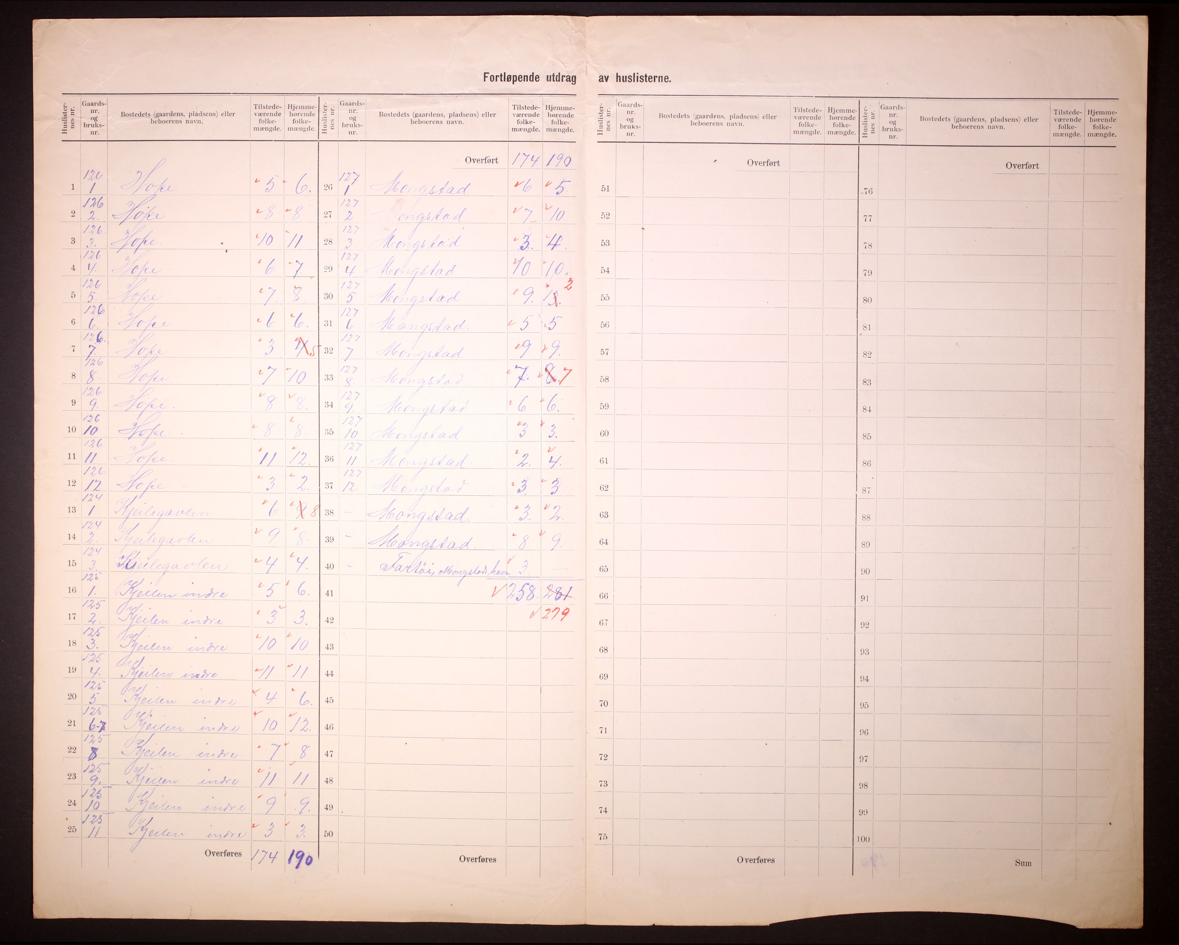 RA, 1910 census for Lindås, 1910, p. 6