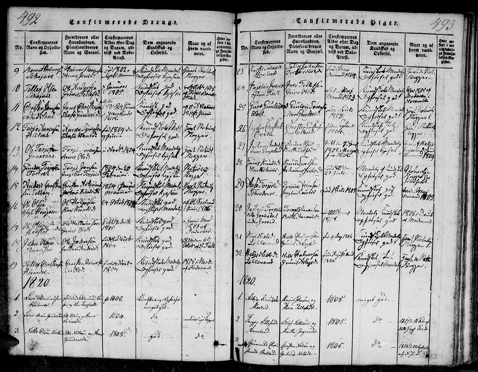 Evje sokneprestkontor, SAK/1111-0008/F/Fa/Faa/L0004: Parish register (official) no. A 4, 1816-1840, p. 492-493
