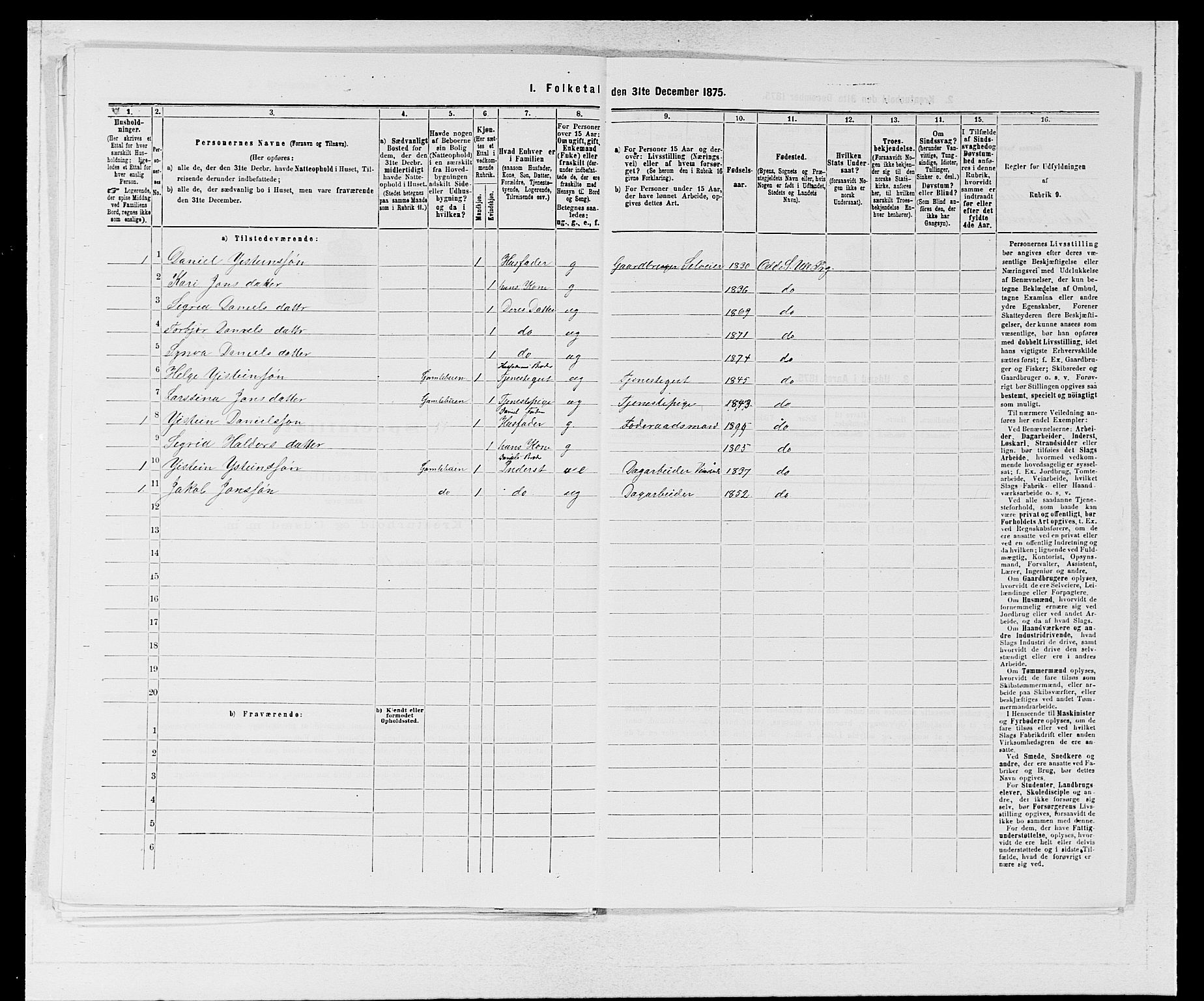 SAB, 1875 census for 1230P Ullensvang, 1875, p. 282