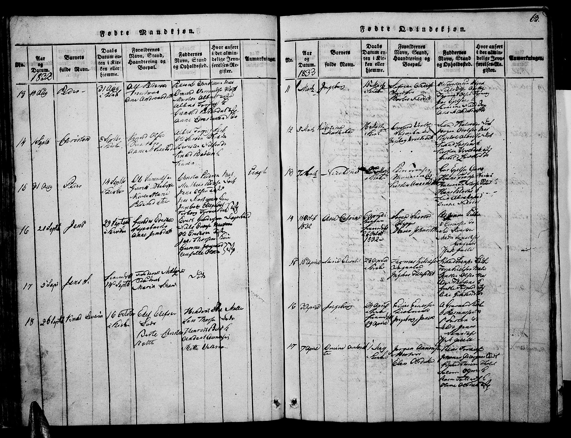 Risør sokneprestkontor, AV/SAK-1111-0035/F/Fa/L0002: Parish register (official) no. A 2, 1815-1839, p. 63