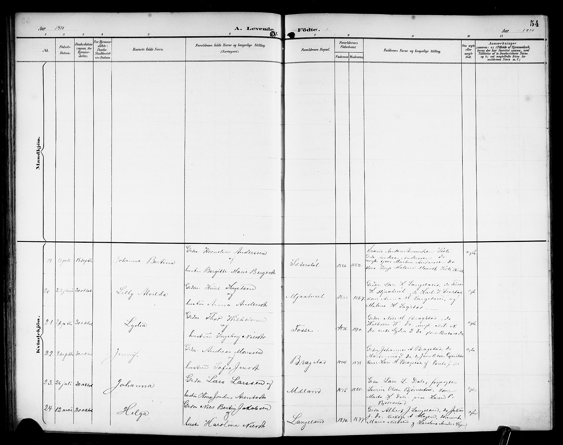 Alversund Sokneprestembete, SAB/A-73901/H/Ha/Hab: Parish register (copy) no. C 4, 1894-1924, p. 54