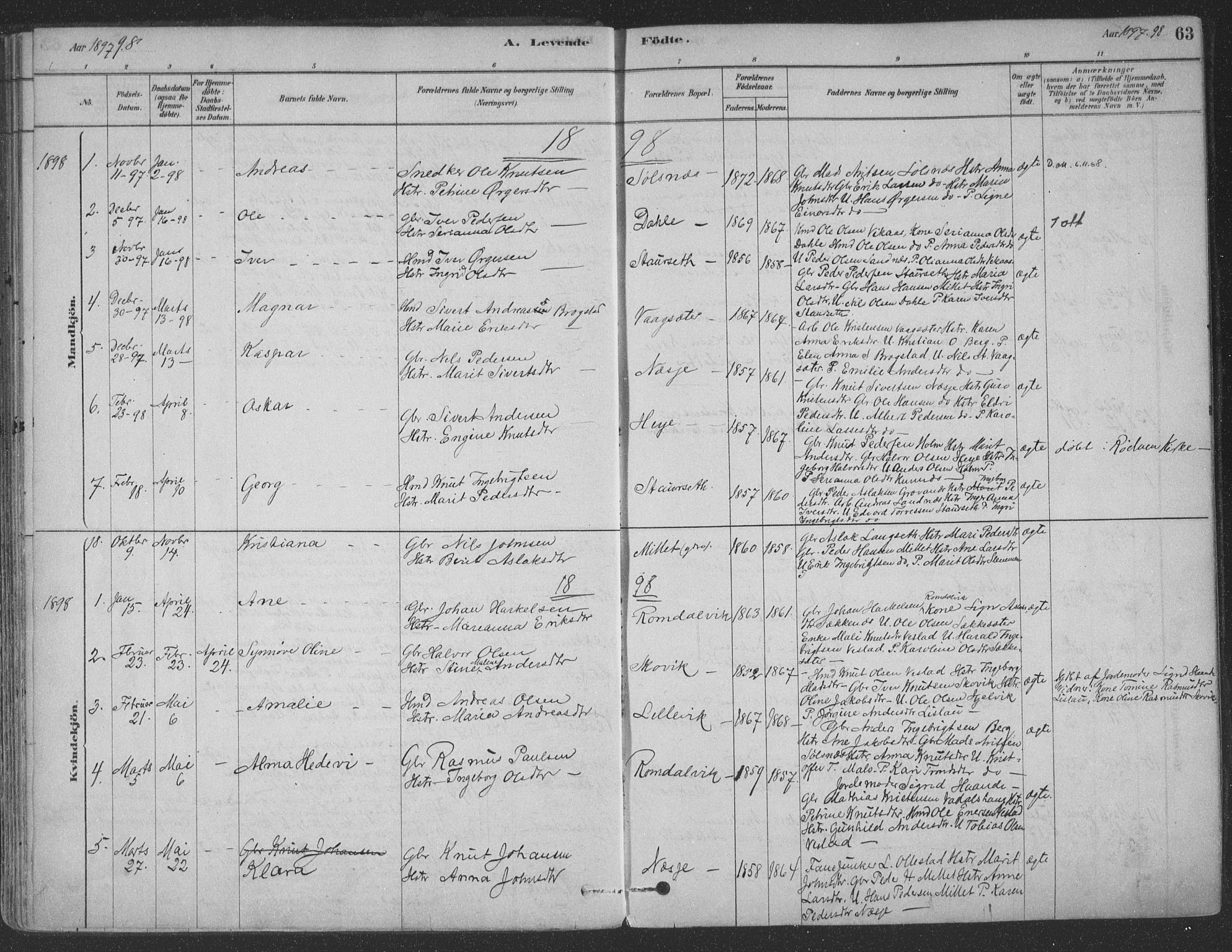 Ministerialprotokoller, klokkerbøker og fødselsregistre - Møre og Romsdal, SAT/A-1454/547/L0604: Parish register (official) no. 547A06, 1878-1906, p. 63