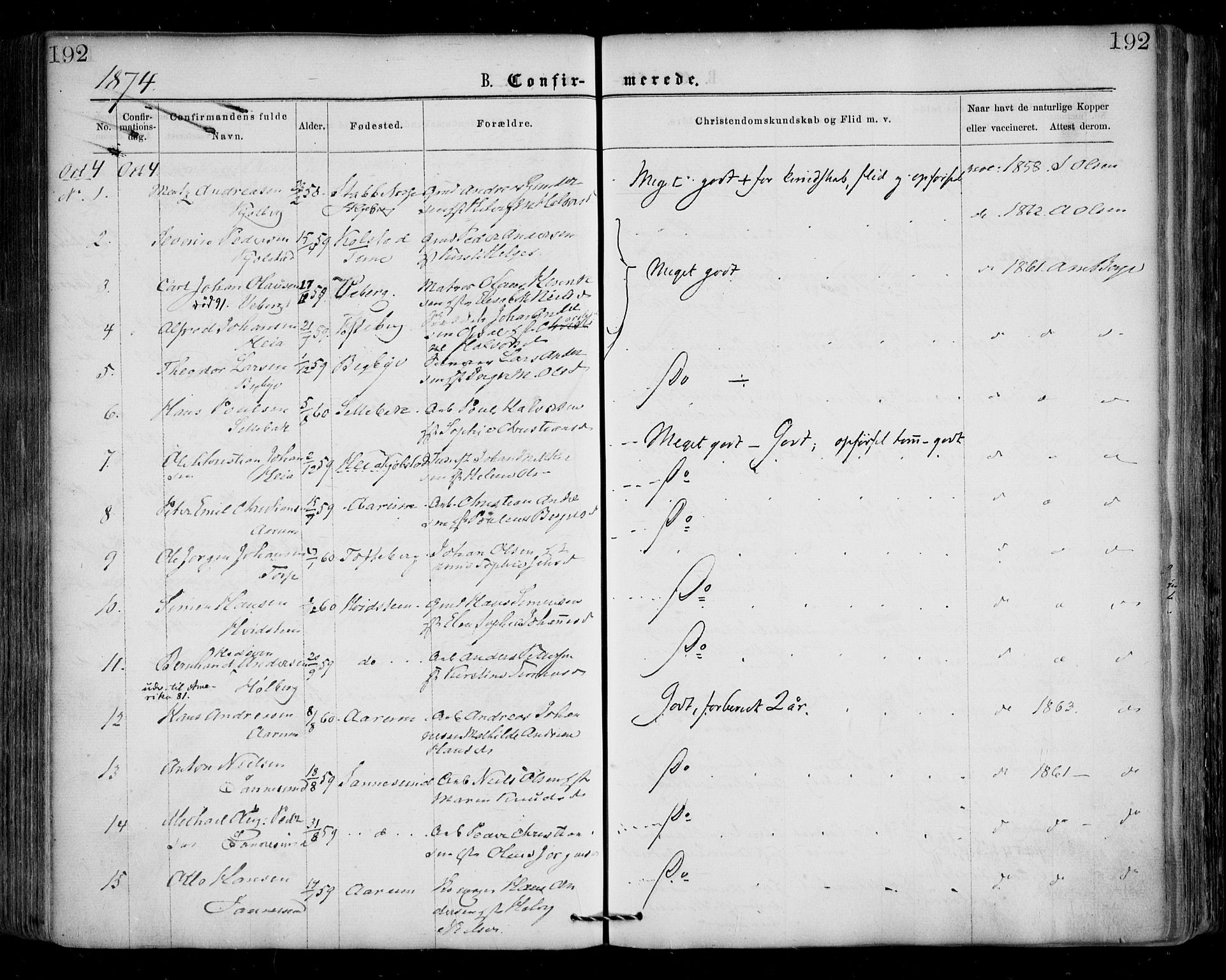 Borge prestekontor Kirkebøker, SAO/A-10903/F/Fa/L0006: Parish register (official) no. I 6, 1861-1874, p. 192