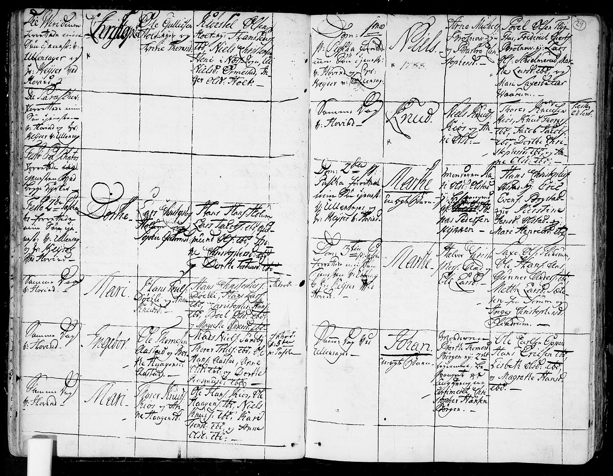 Ullensaker prestekontor Kirkebøker, AV/SAO-A-10236a/F/Fa/L0007: Parish register (official) no. I 7, 1786-1815, p. 29