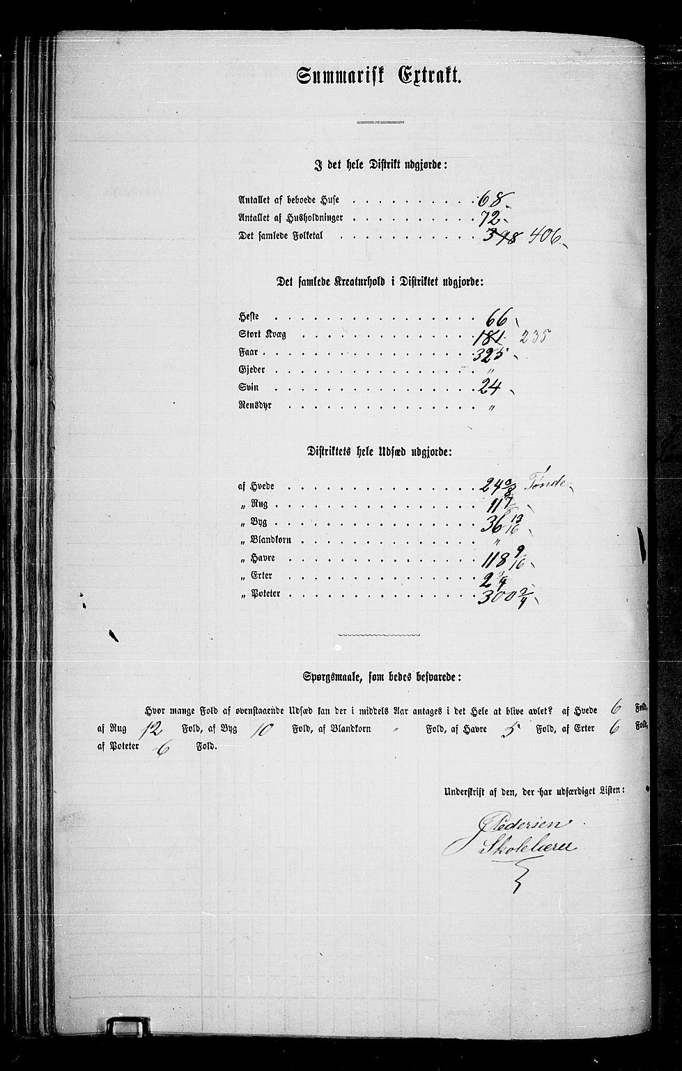 RA, 1865 census for Eiker, 1865, p. 83