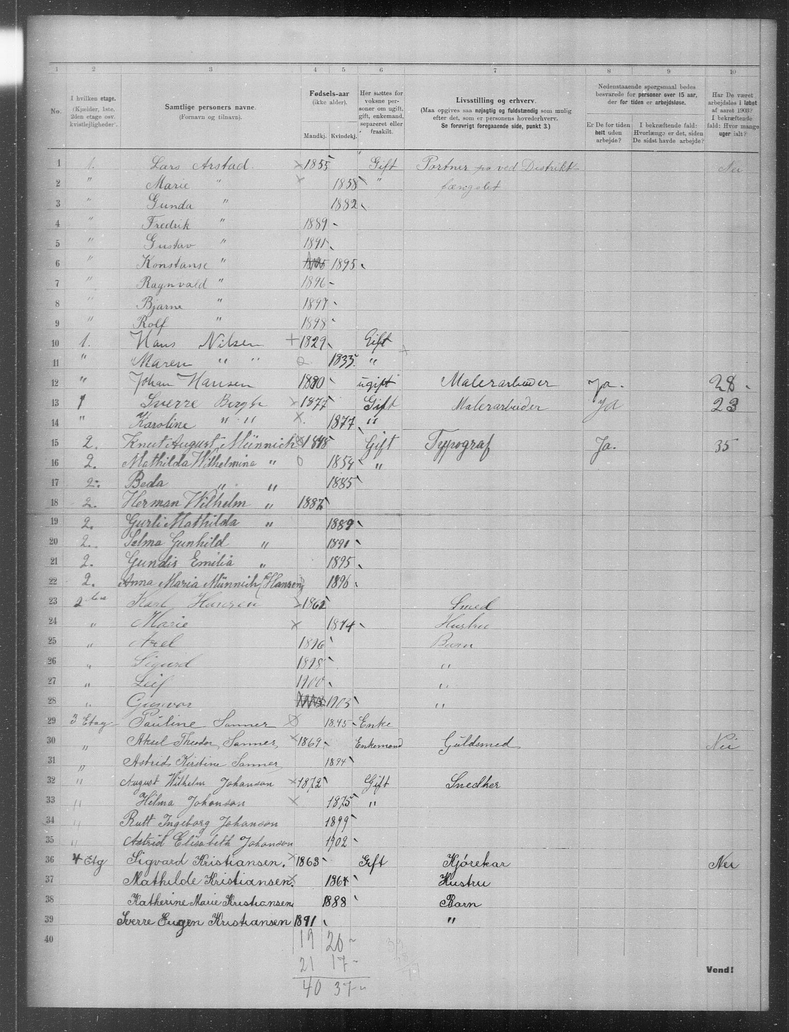 OBA, Municipal Census 1903 for Kristiania, 1903, p. 18891