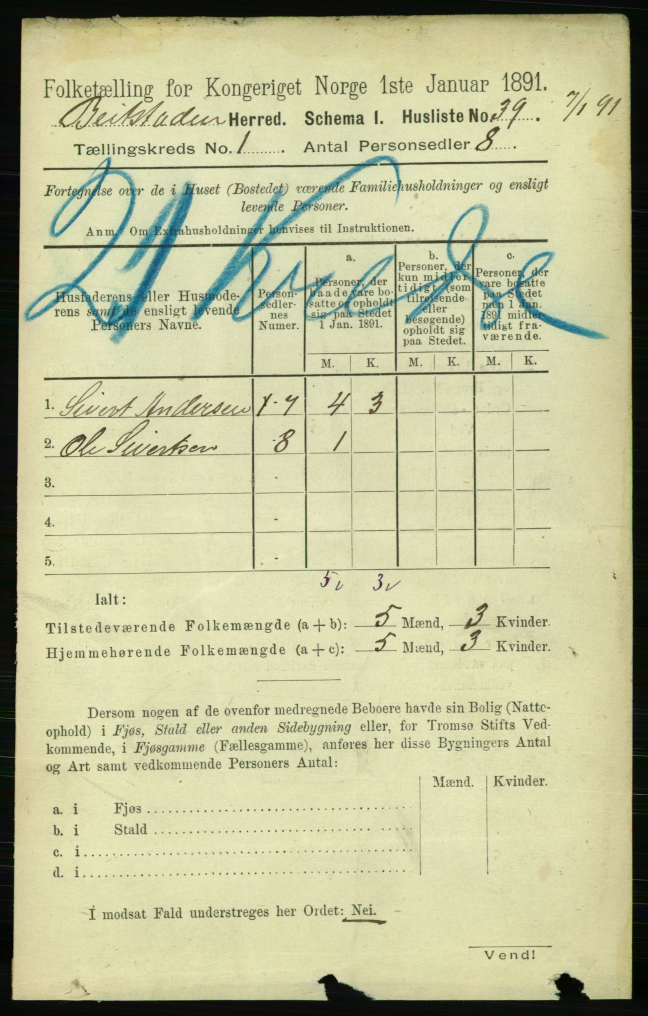 RA, 1891 census for 1727 Beitstad, 1891, p. 91