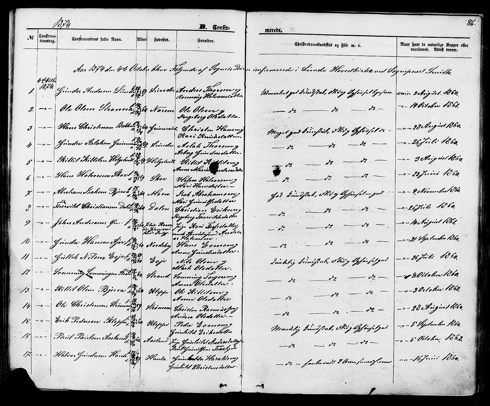 Lunde kirkebøker, SAKO/A-282/F/Fa/L0001: Parish register (official) no. I 1, 1866-1883, p. 86
