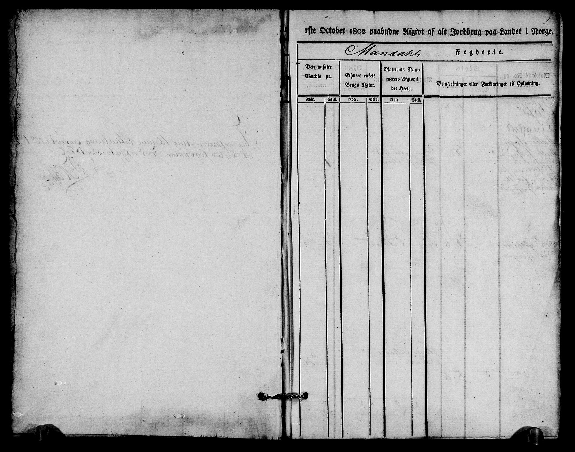 Rentekammeret inntil 1814, Realistisk ordnet avdeling, RA/EA-4070/N/Ne/Nea/L0089: Mandal fogderi. Kommisjonsprotokoll "Nr. 3", for Valle, Spangereid, Konsmo og Vigmostad sogn, 1803, p. 3