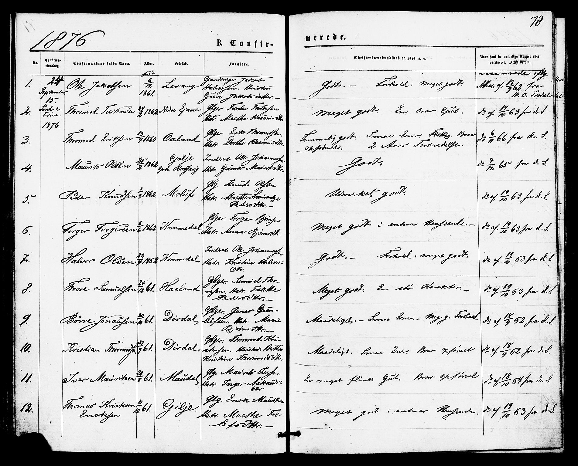 Høgsfjord sokneprestkontor, SAST/A-101624/H/Ha/Haa/L0004: Parish register (official) no. A 4, 1876-1884, p. 78