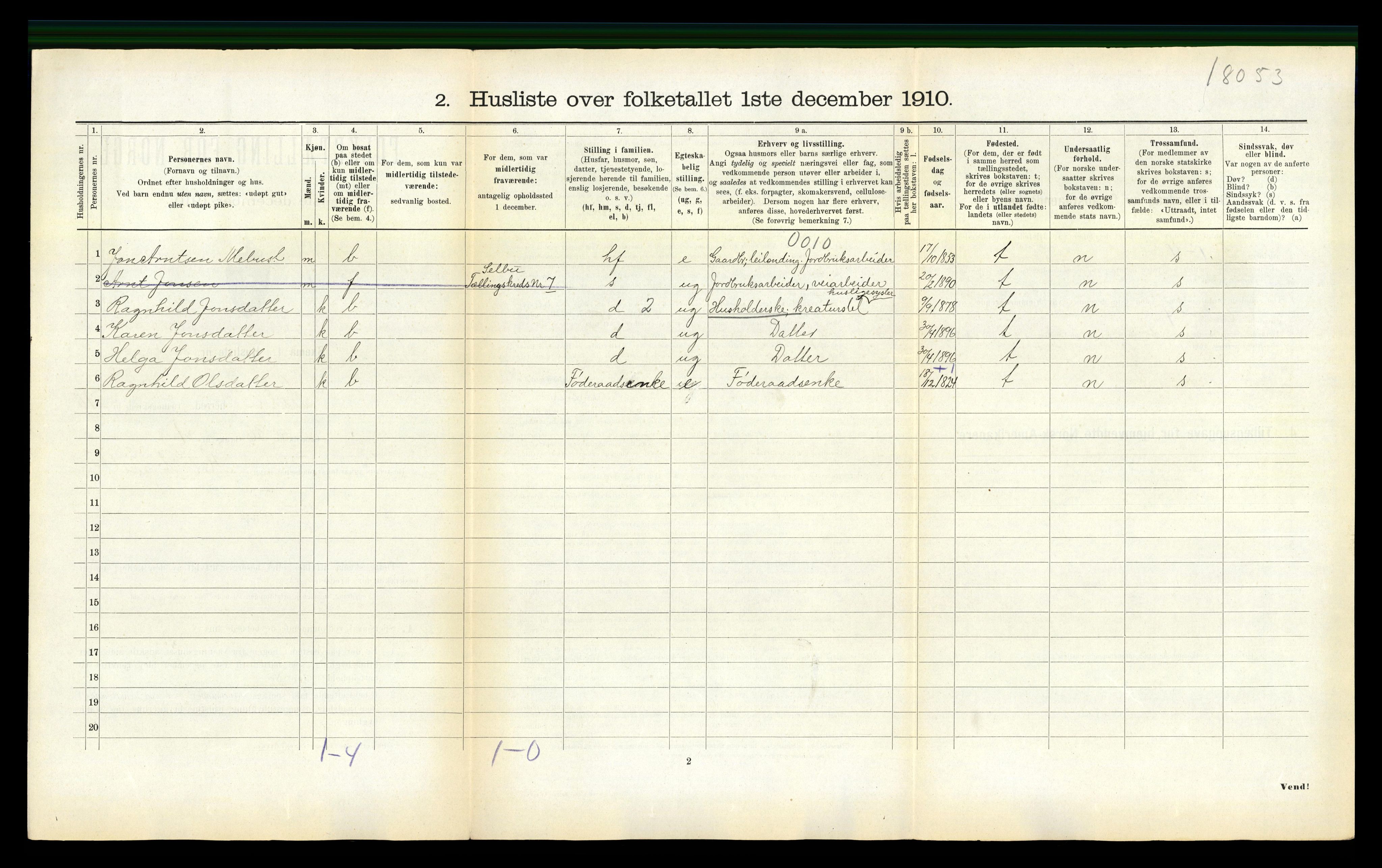 RA, 1910 census for Selbu, 1910, p. 1003