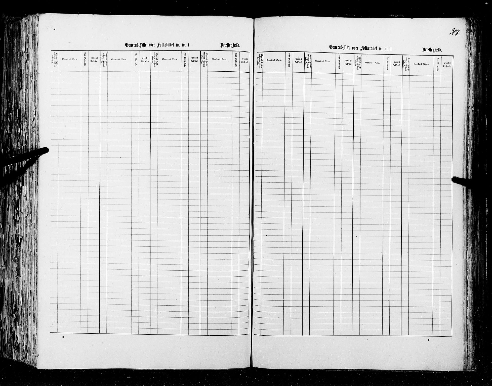 RA, Census 1855, vol. 1: Akershus amt, Smålenenes amt og Hedemarken amt, 1855, p. 308