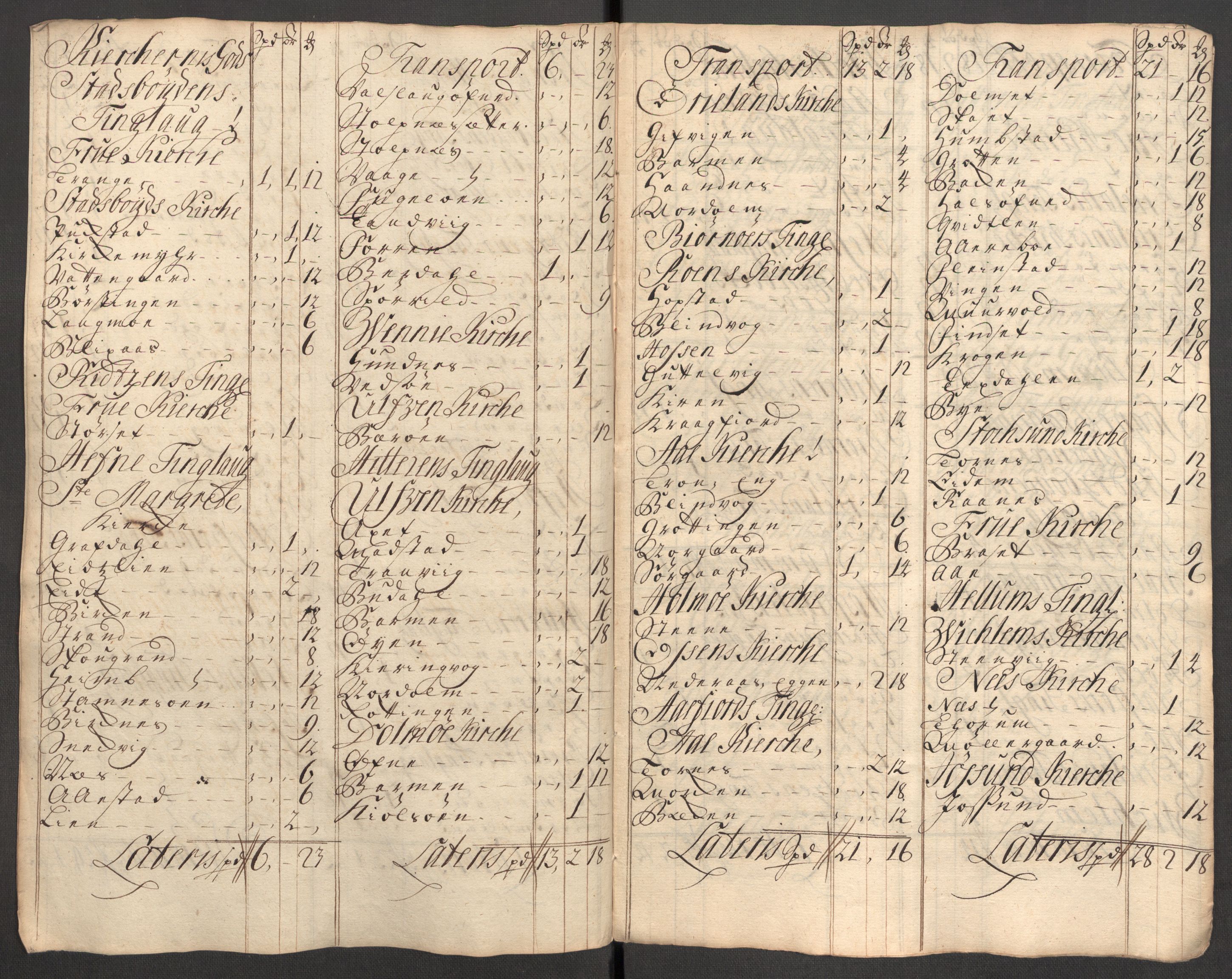 Rentekammeret inntil 1814, Reviderte regnskaper, Fogderegnskap, RA/EA-4092/R57/L3860: Fogderegnskap Fosen, 1711, p. 207