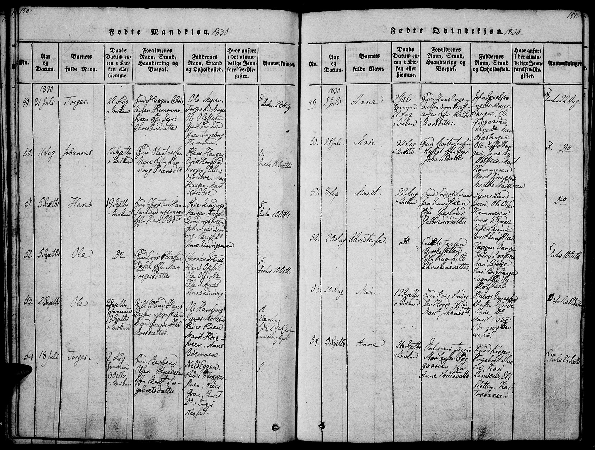 Ringebu prestekontor, AV/SAH-PREST-082/H/Ha/Haa/L0004: Parish register (official) no. 4, 1821-1839, p. 150-151