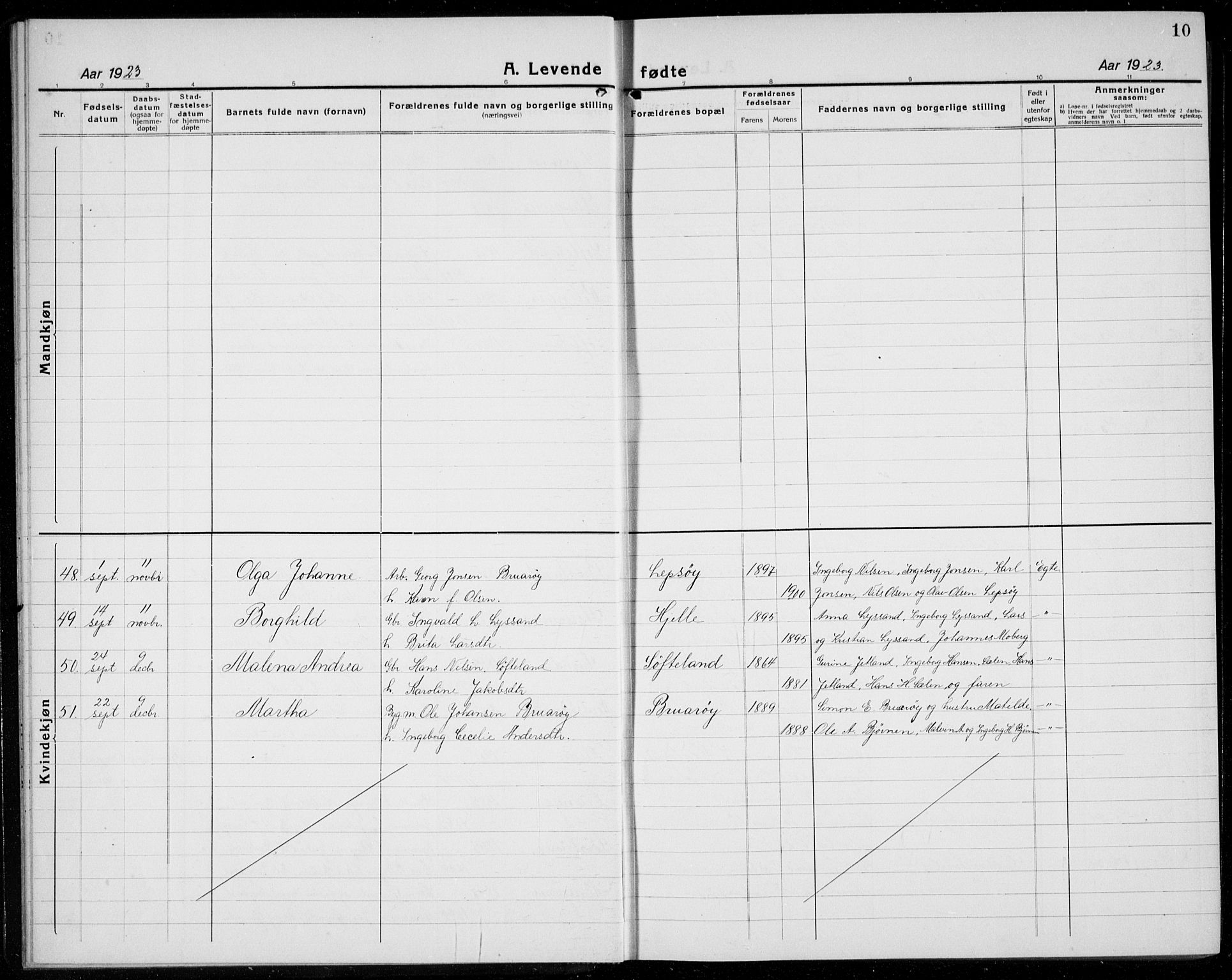 Os sokneprestembete, AV/SAB-A-99929: Parish register (copy) no. A 5, 1923-1941, p. 10