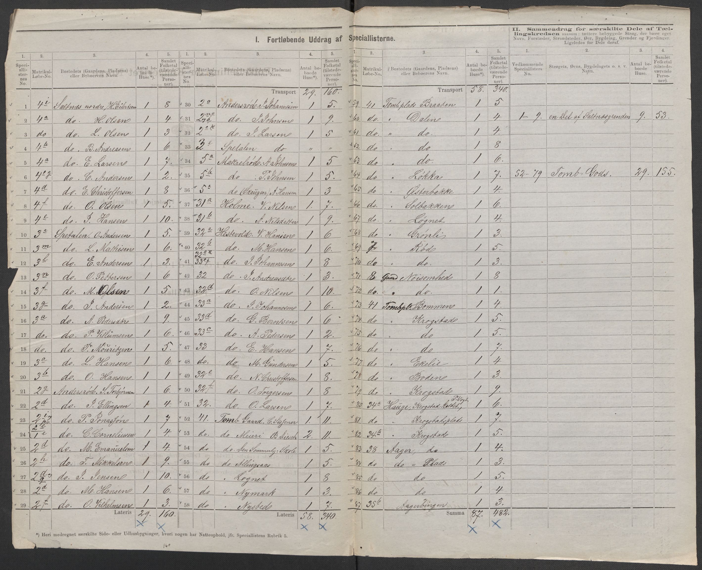 RA, 1875 census for 0135P Råde, 1875, p. 8