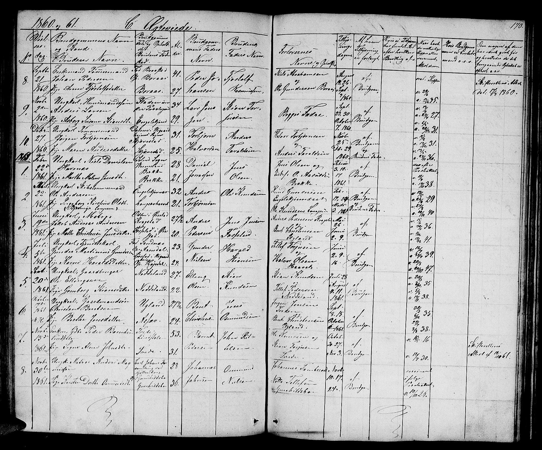 Austre Moland sokneprestkontor, AV/SAK-1111-0001/F/Fb/Fba/L0001: Parish register (copy) no. B 1, 1842-1868, p. 170