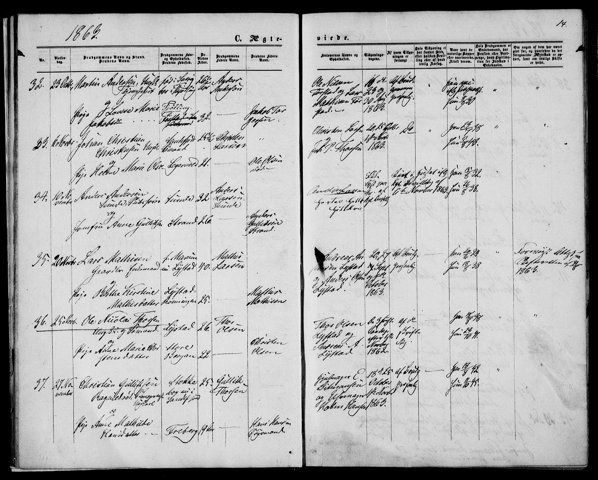 Sandar kirkebøker, SAKO/A-243/F/Fa/L0009: Parish register (official) no. 9, 1862-1871, p. 14