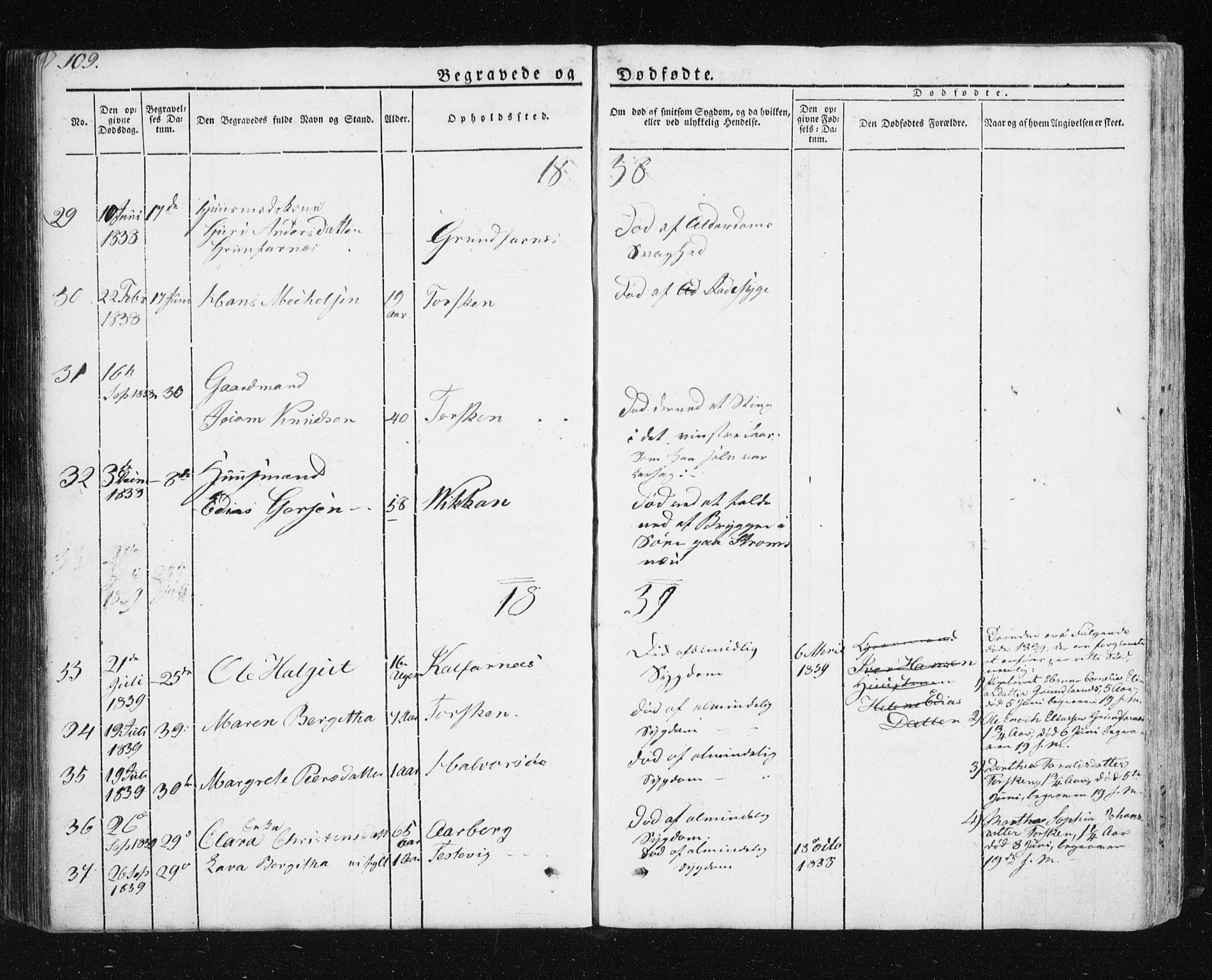 Berg sokneprestkontor, SATØ/S-1318/G/Ga/Gab/L0011klokker: Parish register (copy) no. 11, 1833-1878, p. 109