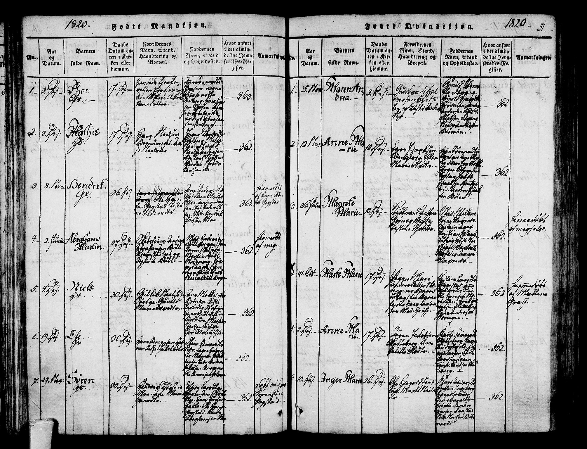Sandar kirkebøker, SAKO/A-243/F/Fa/L0004: Parish register (official) no. 4, 1814-1832, p. 51