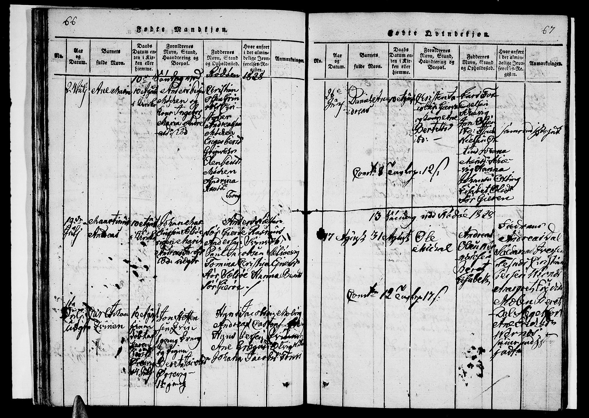 Ministerialprotokoller, klokkerbøker og fødselsregistre - Nordland, AV/SAT-A-1459/841/L0616: Parish register (copy) no. 841C01 /1, 1820-1832, p. 66-67