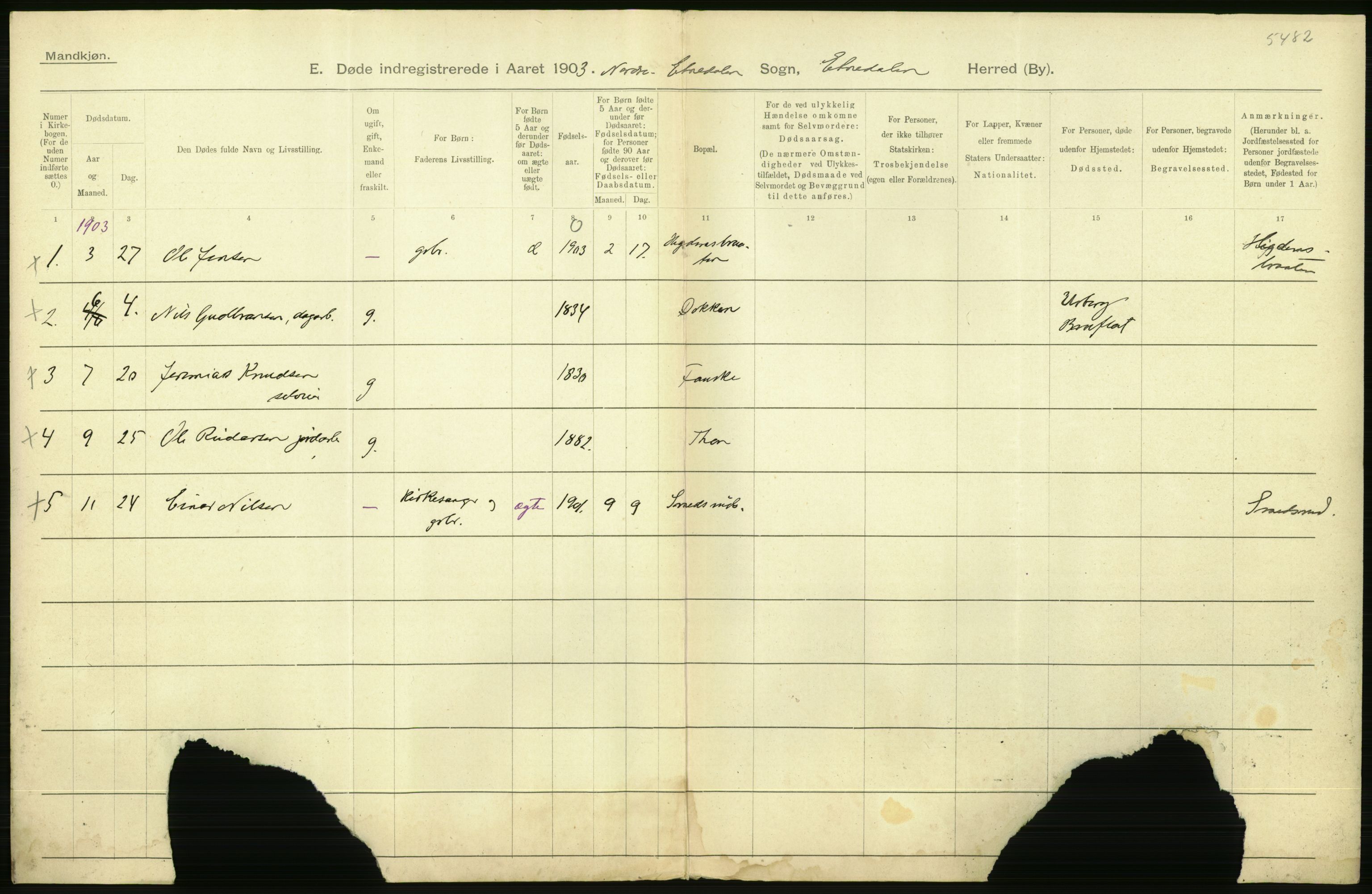 Statistisk sentralbyrå, Sosiodemografiske emner, Befolkning, AV/RA-S-2228/D/Df/Dfa/Dfaa/L0006: Kristians amt: Fødte, gifte, døde, 1903, p. 618