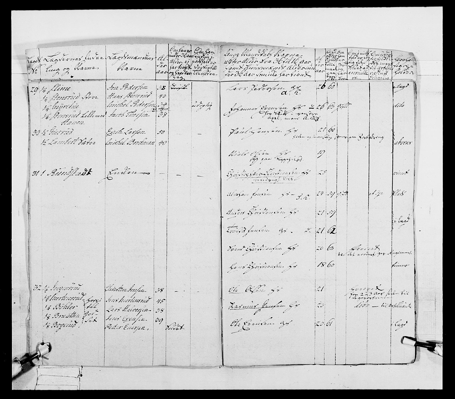 Generalitets- og kommissariatskollegiet, Det kongelige norske kommissariatskollegium, AV/RA-EA-5420/E/Eh/L0039: 1. Akershusiske nasjonale infanteriregiment, 1789, p. 12