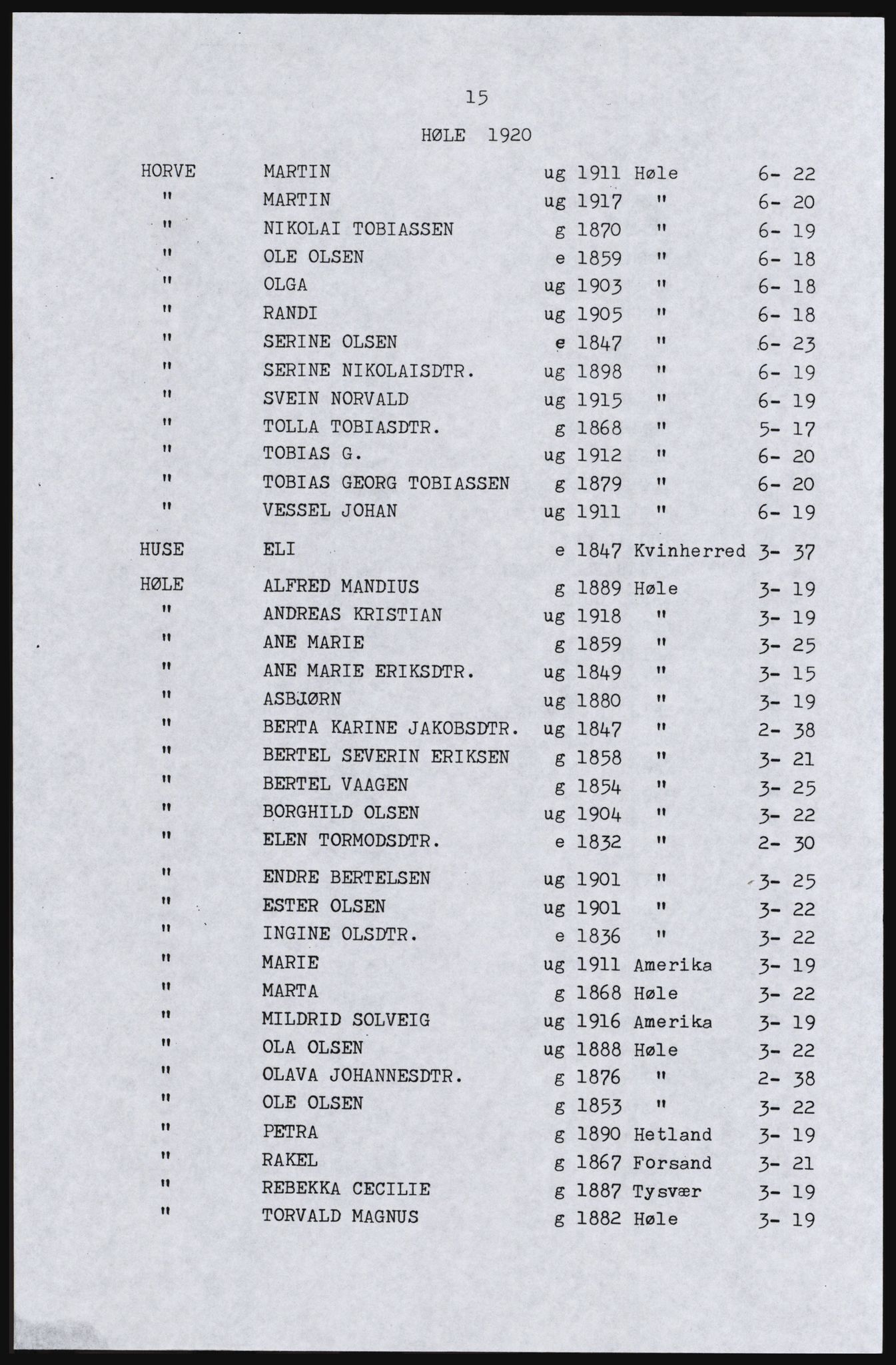 SAST, Copy of 1920 census for Høle, 1920, p. 21