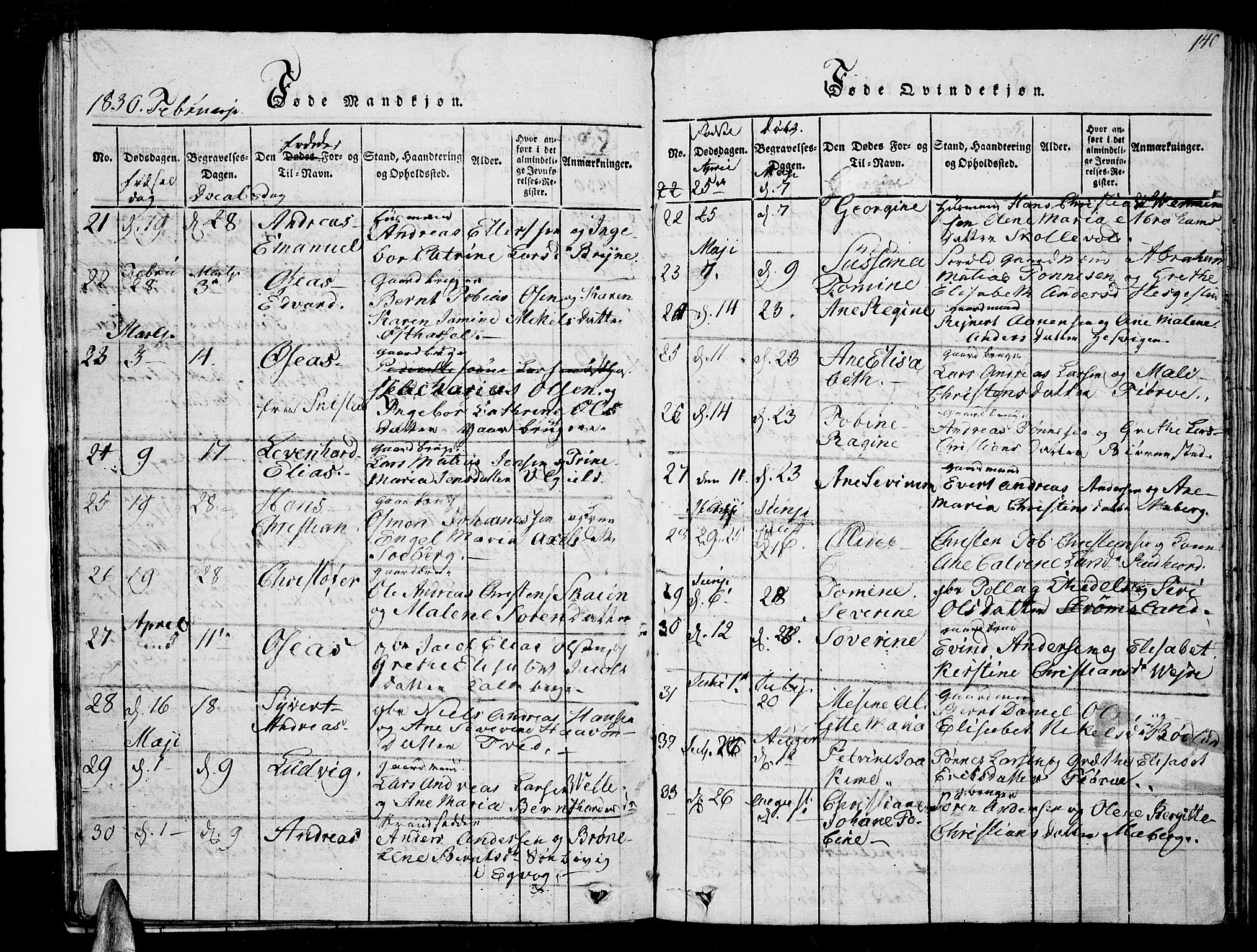 Lista sokneprestkontor, AV/SAK-1111-0027/F/Fb/L0001: Parish register (copy) no. B 1, 1816-1832, p. 140