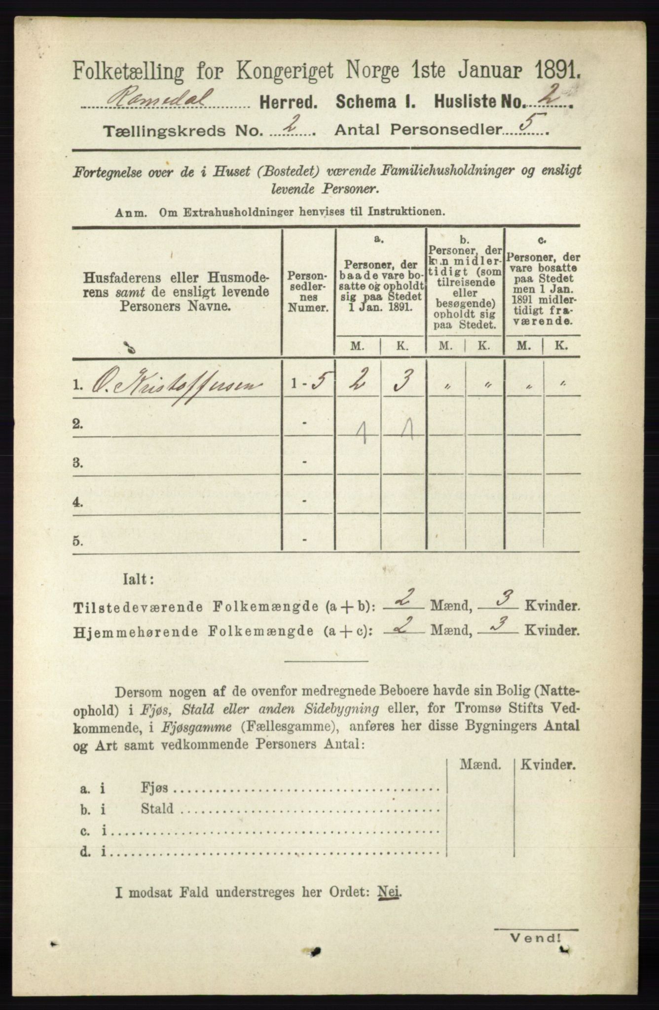 RA, 1891 census for 0416 Romedal, 1891, p. 770