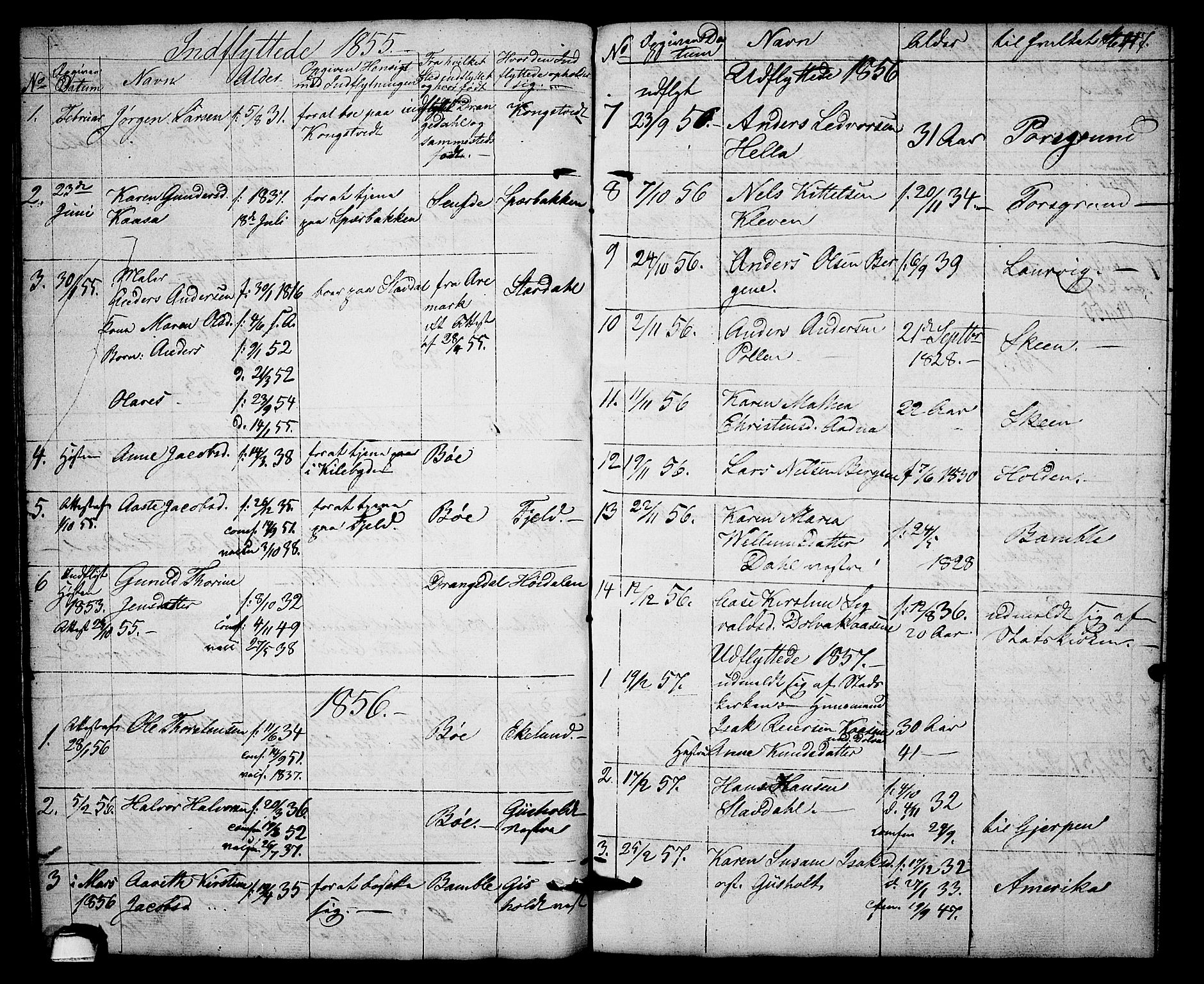 Solum kirkebøker, AV/SAKO-A-306/G/Gb/L0001: Parish register (copy) no. II 1, 1848-1859, p. 117