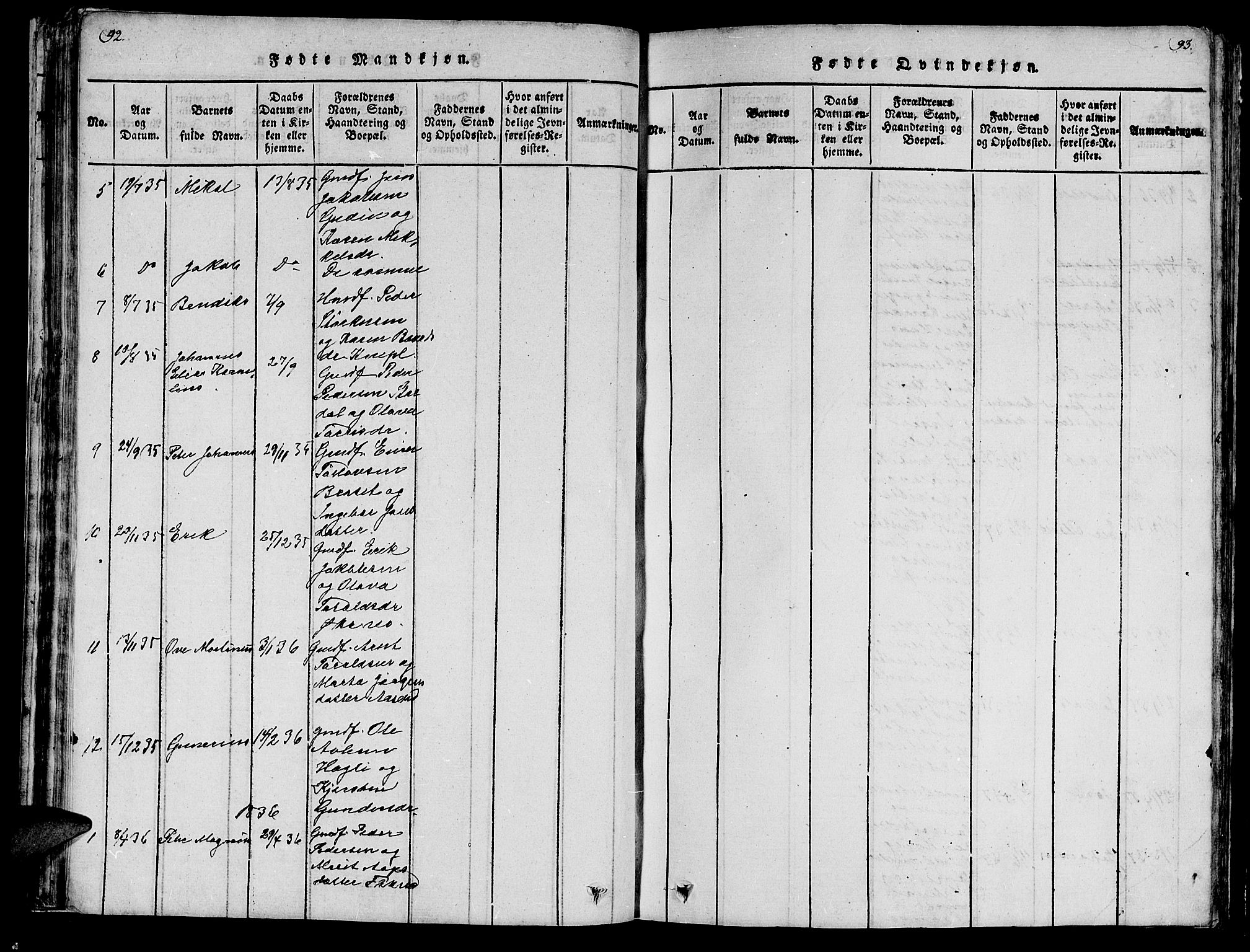 Ministerialprotokoller, klokkerbøker og fødselsregistre - Nord-Trøndelag, SAT/A-1458/747/L0459: Parish register (copy) no. 747C01, 1816-1842, p. 92-93