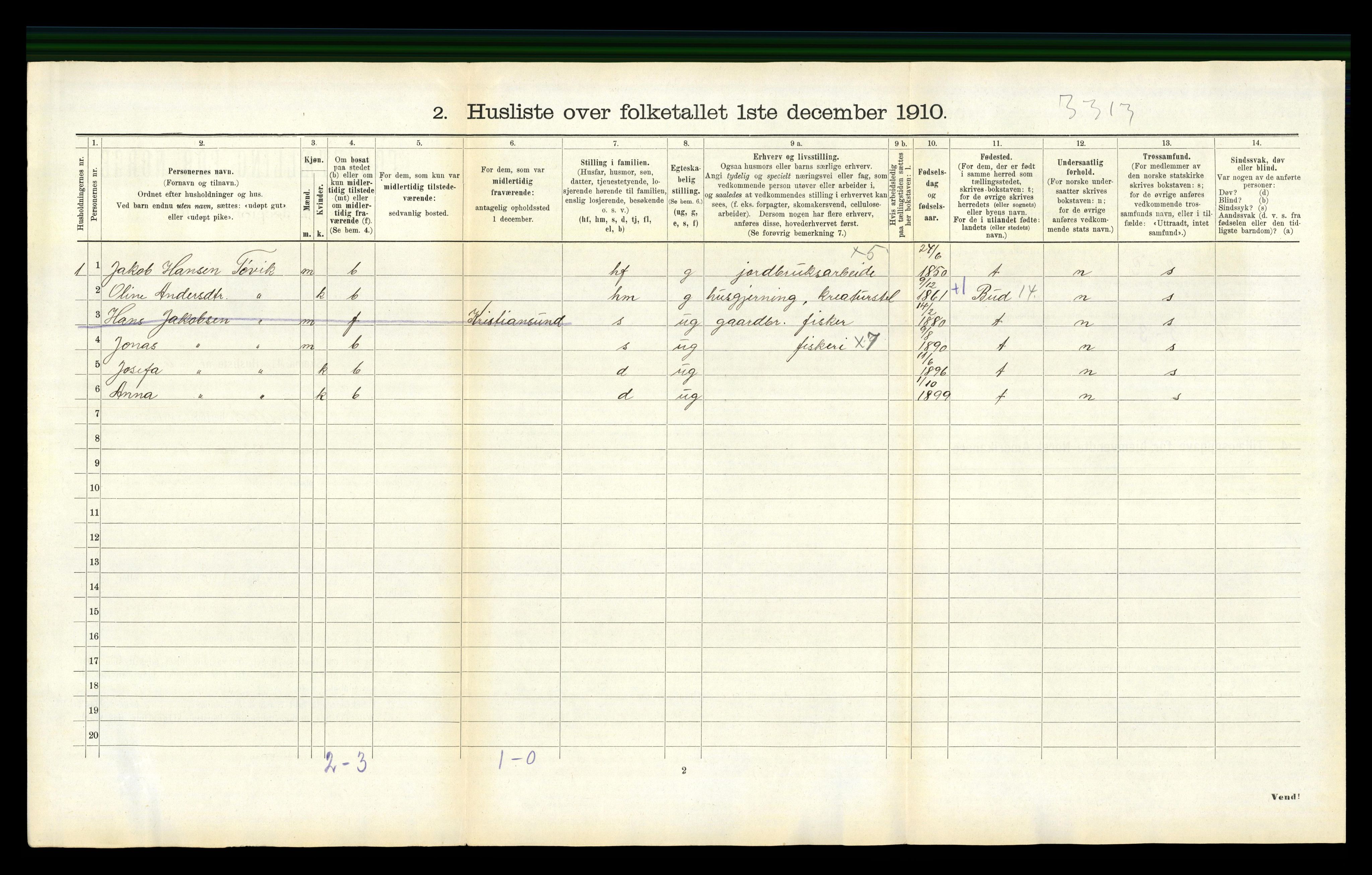 RA, 1910 census for Kornstad, 1910, p. 414