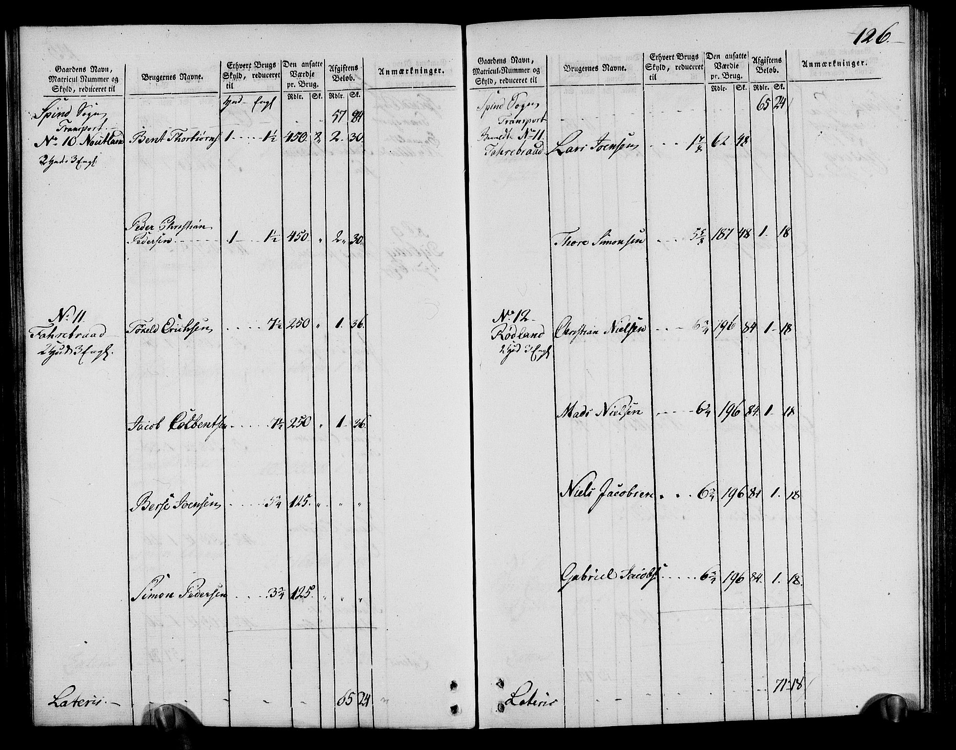 Rentekammeret inntil 1814, Realistisk ordnet avdeling, AV/RA-EA-4070/N/Ne/Nea/L0095: Lista fogderi. Oppebørselsregister, 1803-1804, p. 131