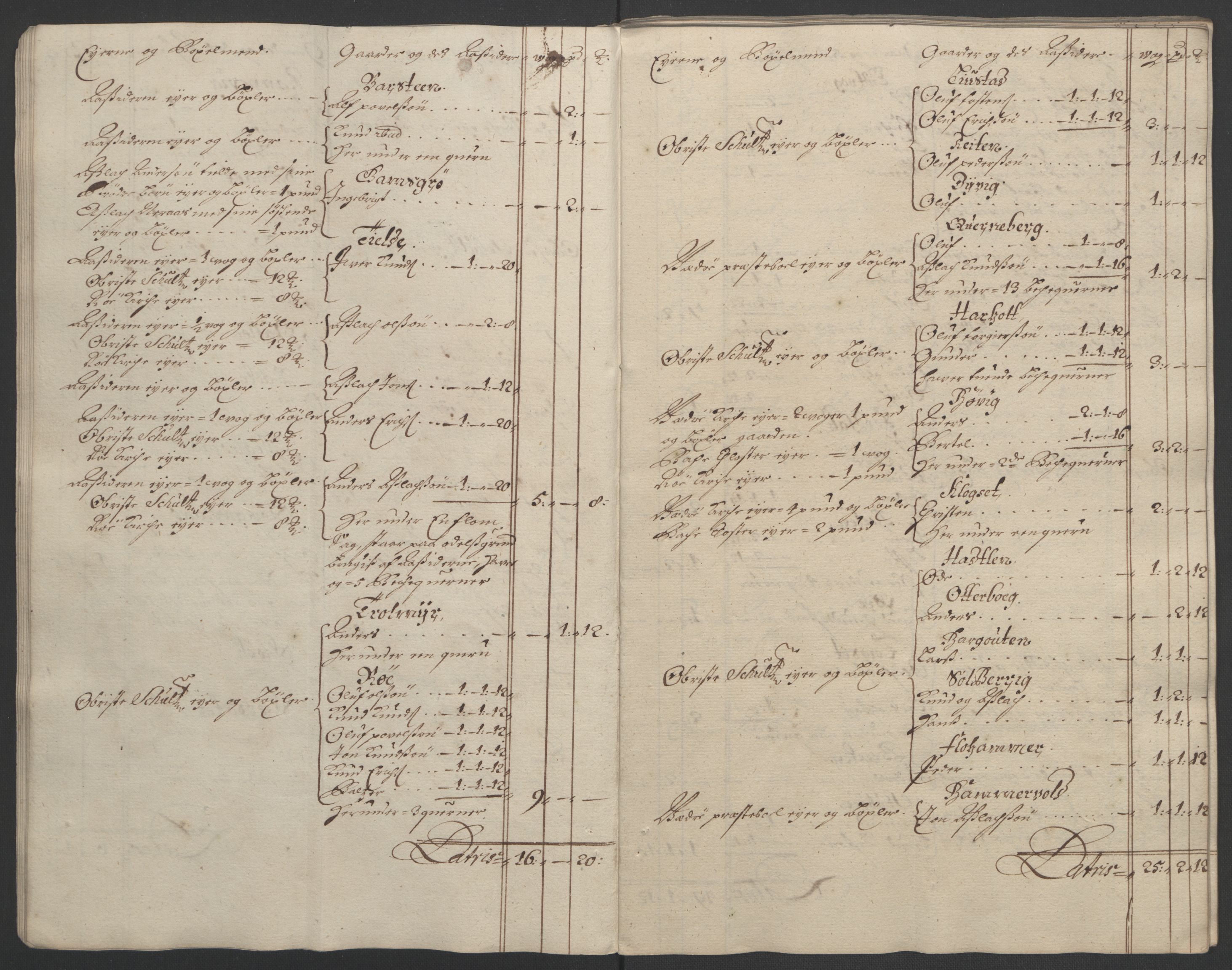 Rentekammeret inntil 1814, Reviderte regnskaper, Fogderegnskap, RA/EA-4092/R55/L3649: Fogderegnskap Romsdal, 1690-1691, p. 208
