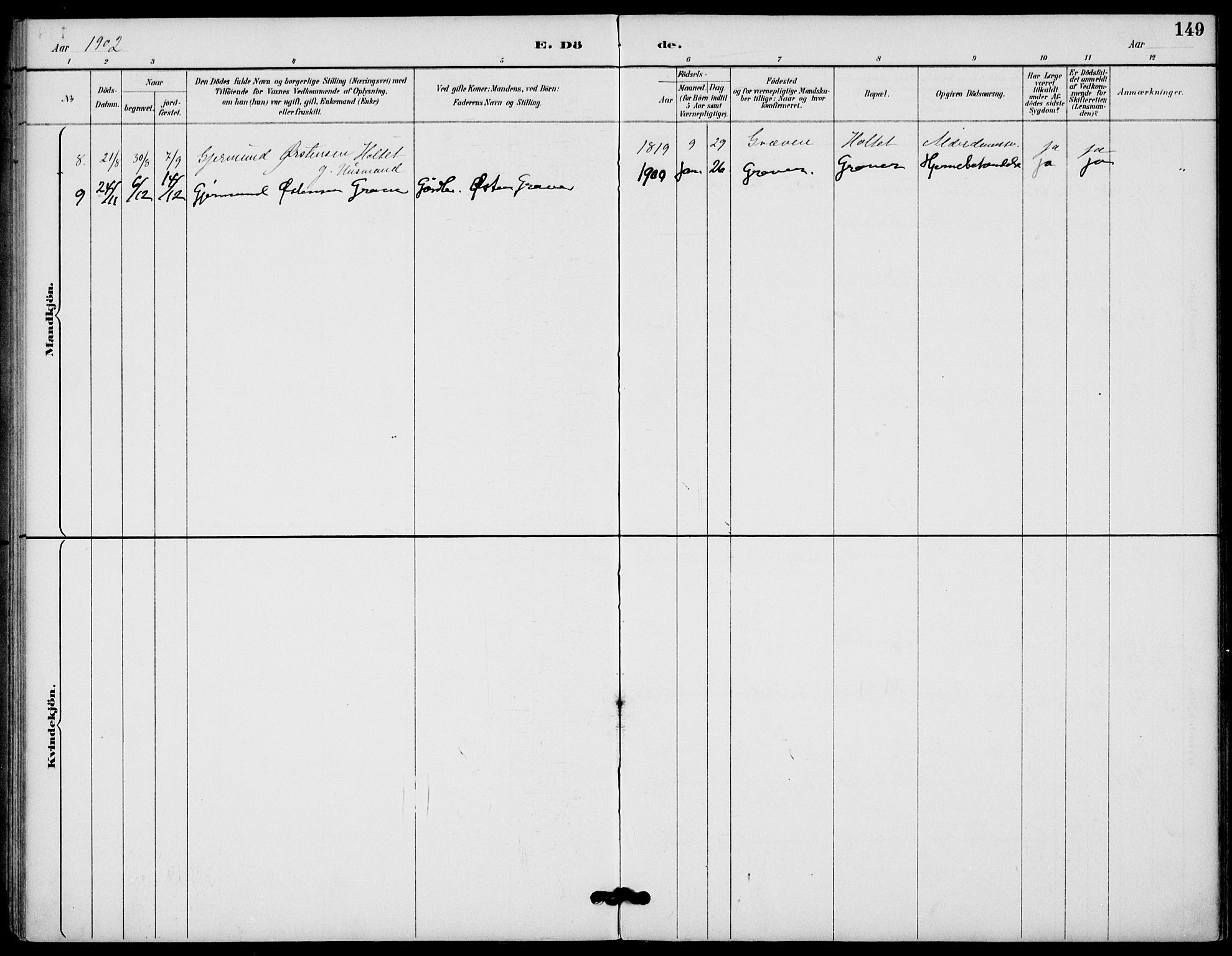 Gransherad kirkebøker, SAKO/A-267/F/Fb/L0005: Parish register (official) no. II 5, 1887-1916, p. 149