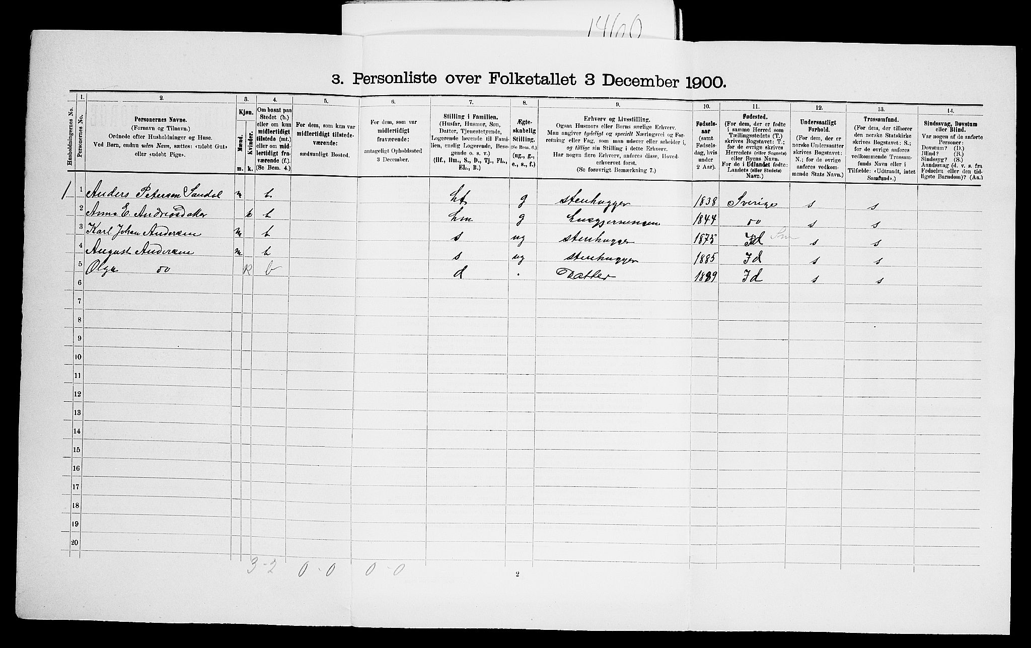 SAO, 1900 census for Glemmen, 1900, p. 127