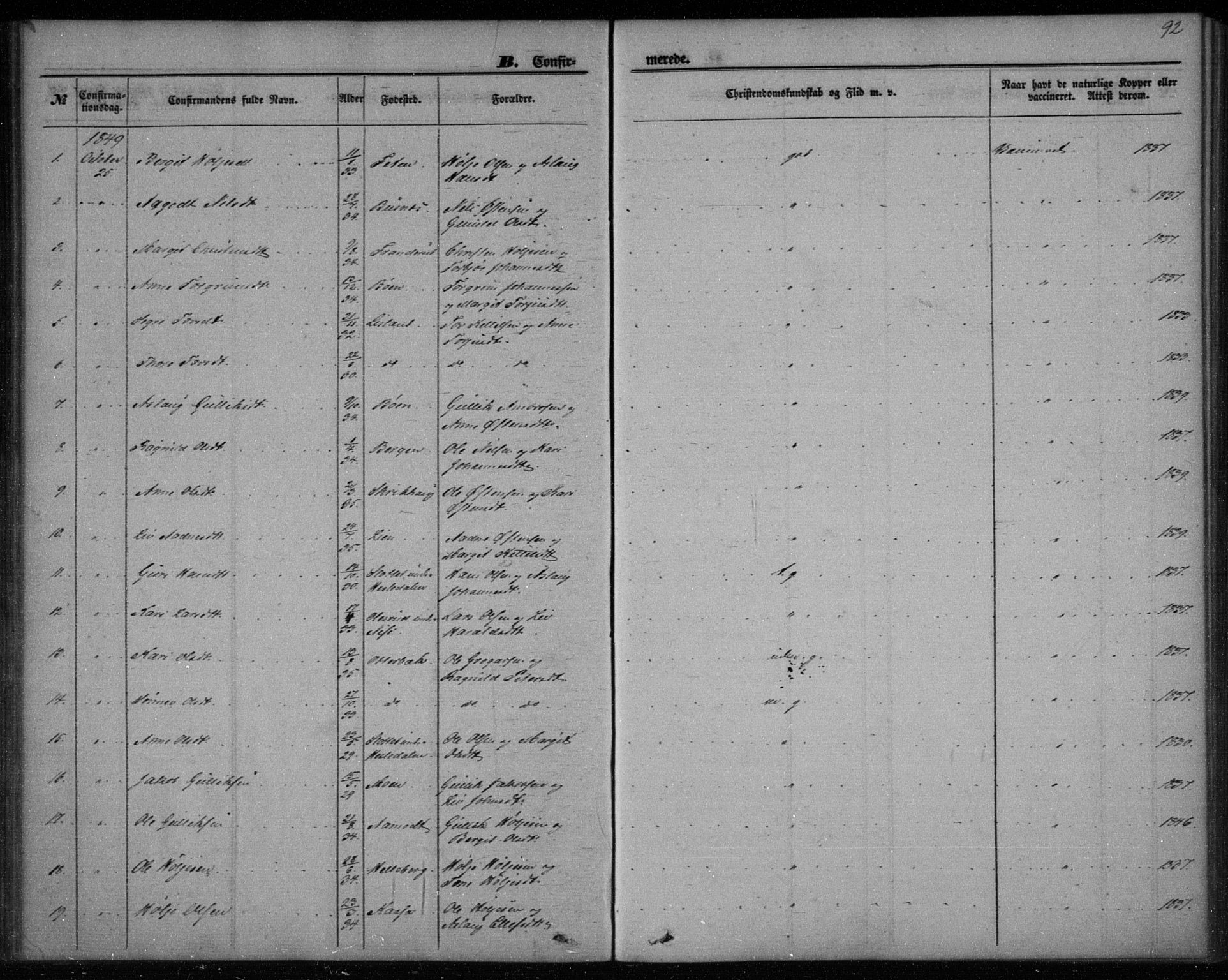 Gransherad kirkebøker, SAKO/A-267/F/Fa/L0002: Parish register (official) no. I 2, 1844-1859, p. 92