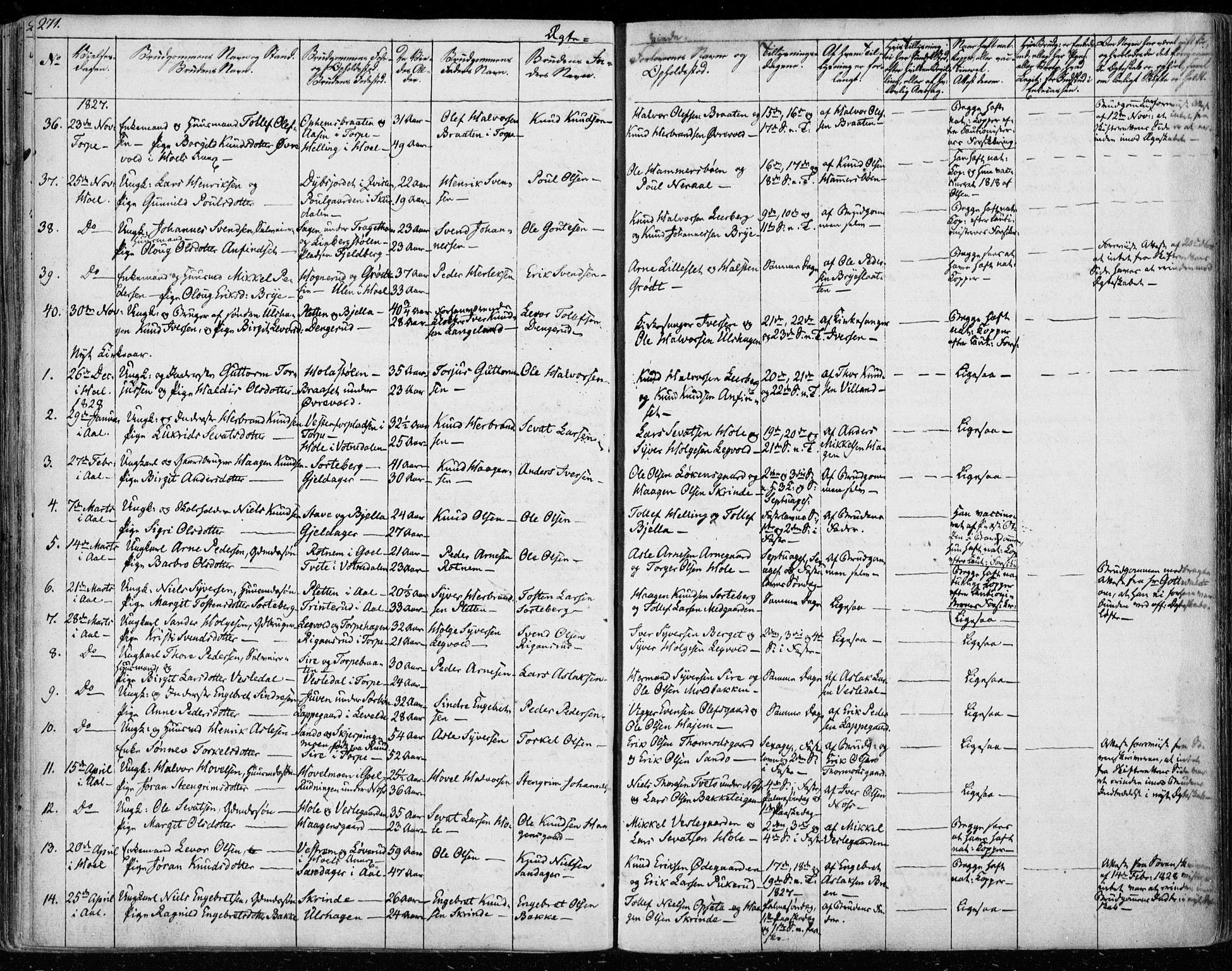 Ål kirkebøker, SAKO/A-249/F/Fa/L0005: Parish register (official) no. I 5, 1825-1848, p. 271