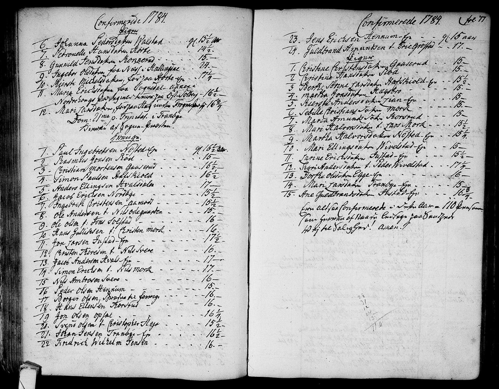 Lier kirkebøker, AV/SAKO-A-230/F/Fa/L0006: Parish register (official) no. I 6, 1777-1794, p. 77