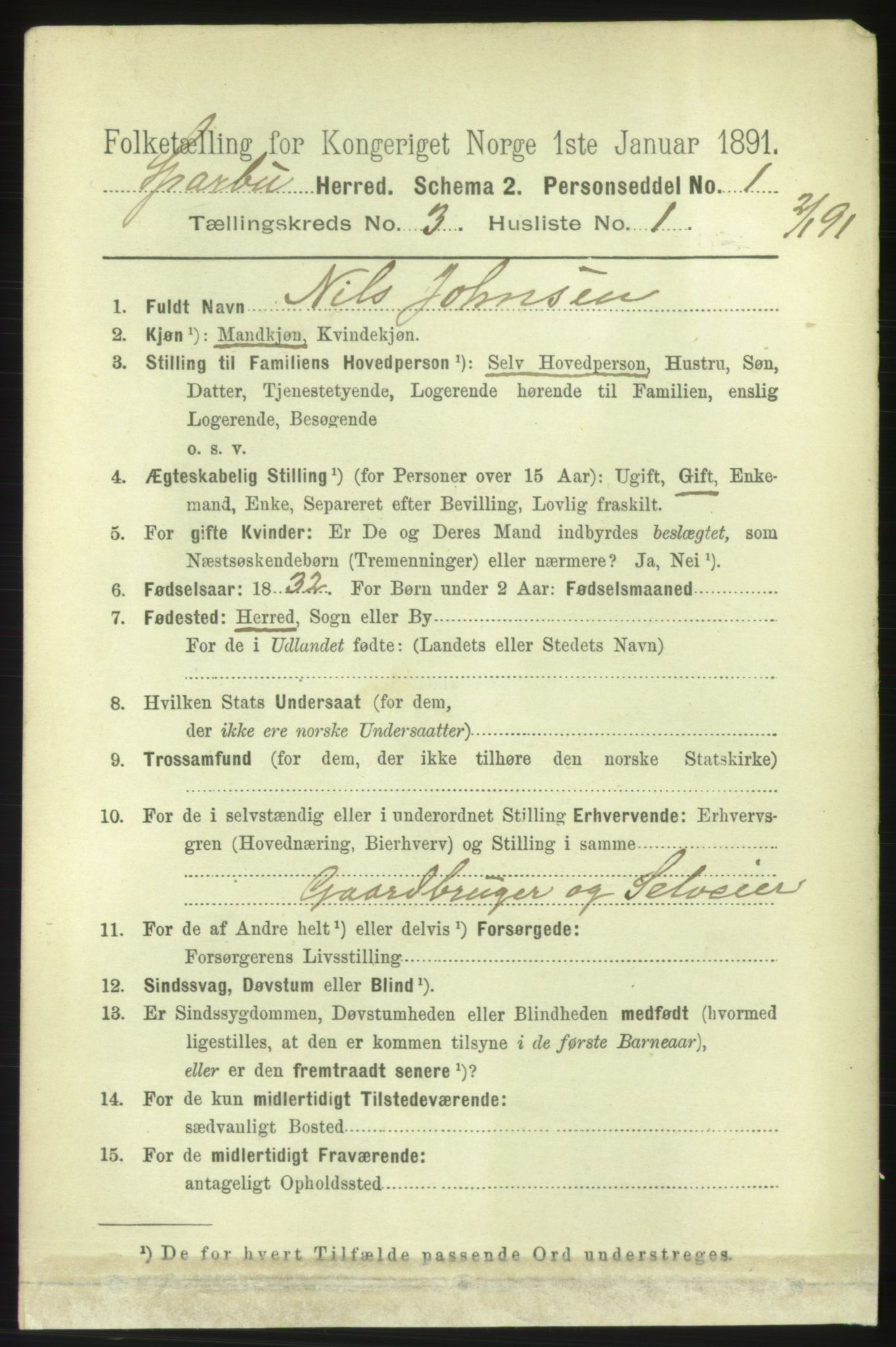 RA, 1891 census for 1731 Sparbu, 1891, p. 880