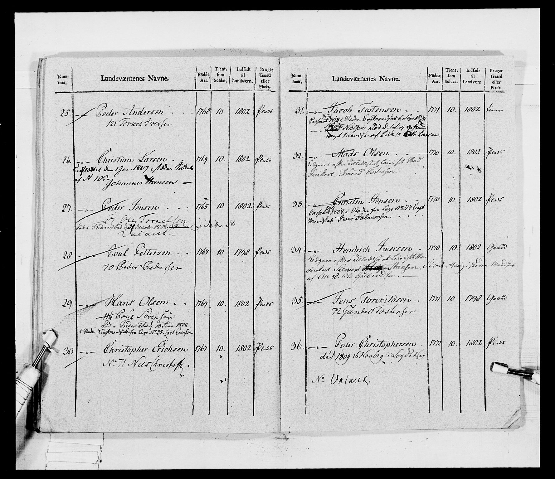 Generalitets- og kommissariatskollegiet, Det kongelige norske kommissariatskollegium, AV/RA-EA-5420/E/Eh/L0032b: Nordafjelske gevorbne infanteriregiment, 1806, p. 334