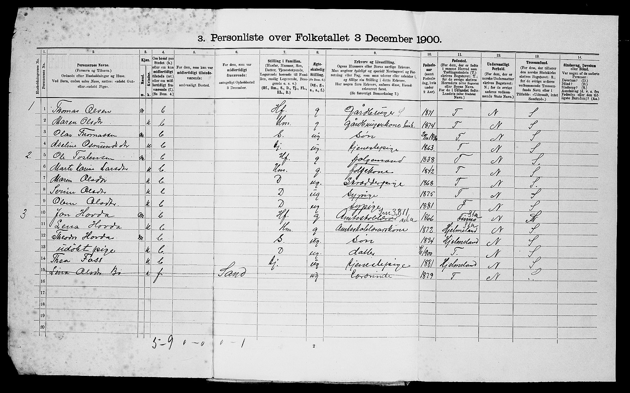 SAST, 1900 census for Rennesøy, 1900, p. 18