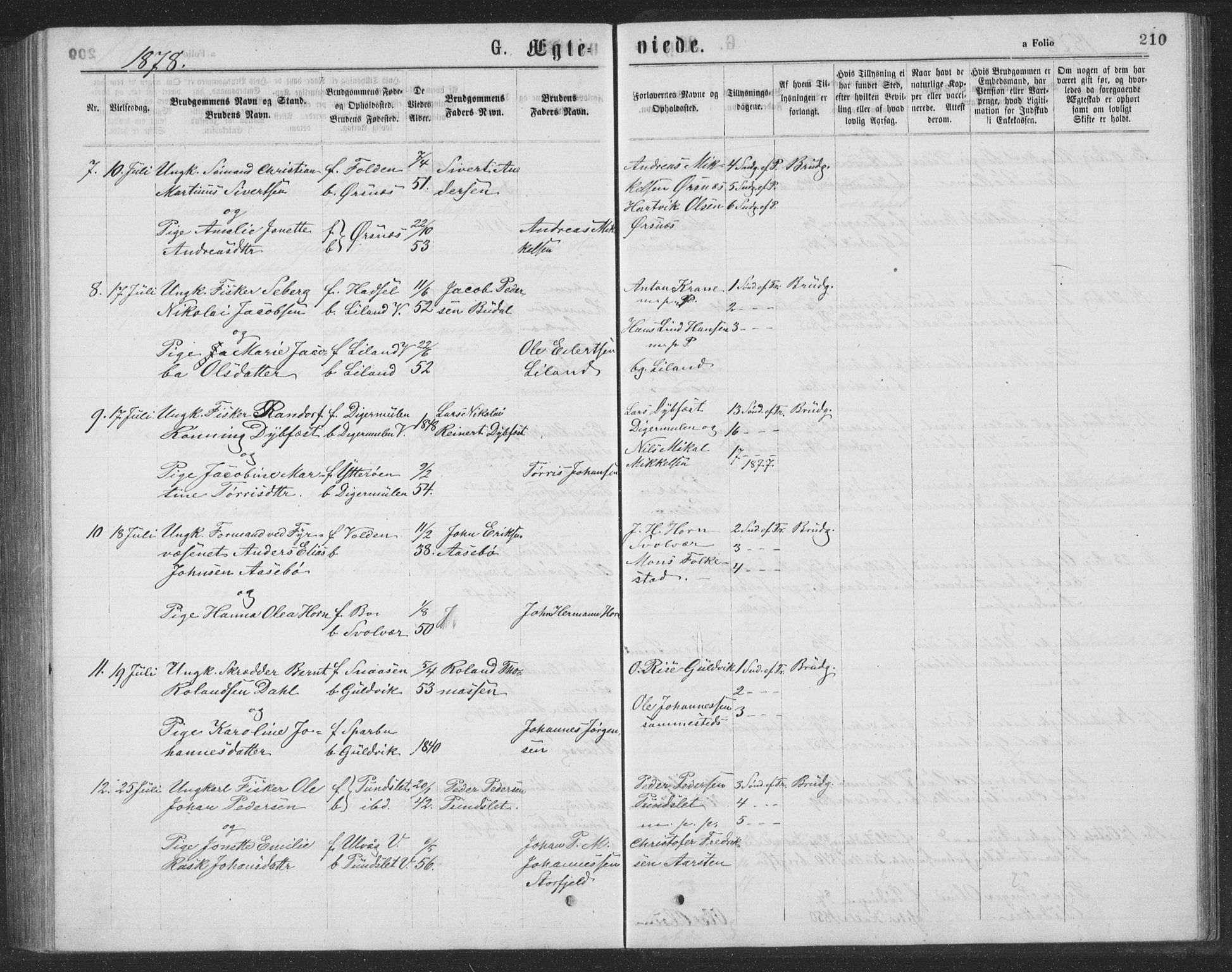 Ministerialprotokoller, klokkerbøker og fødselsregistre - Nordland, AV/SAT-A-1459/874/L1075: Parish register (copy) no. 874C04, 1876-1883, p. 210