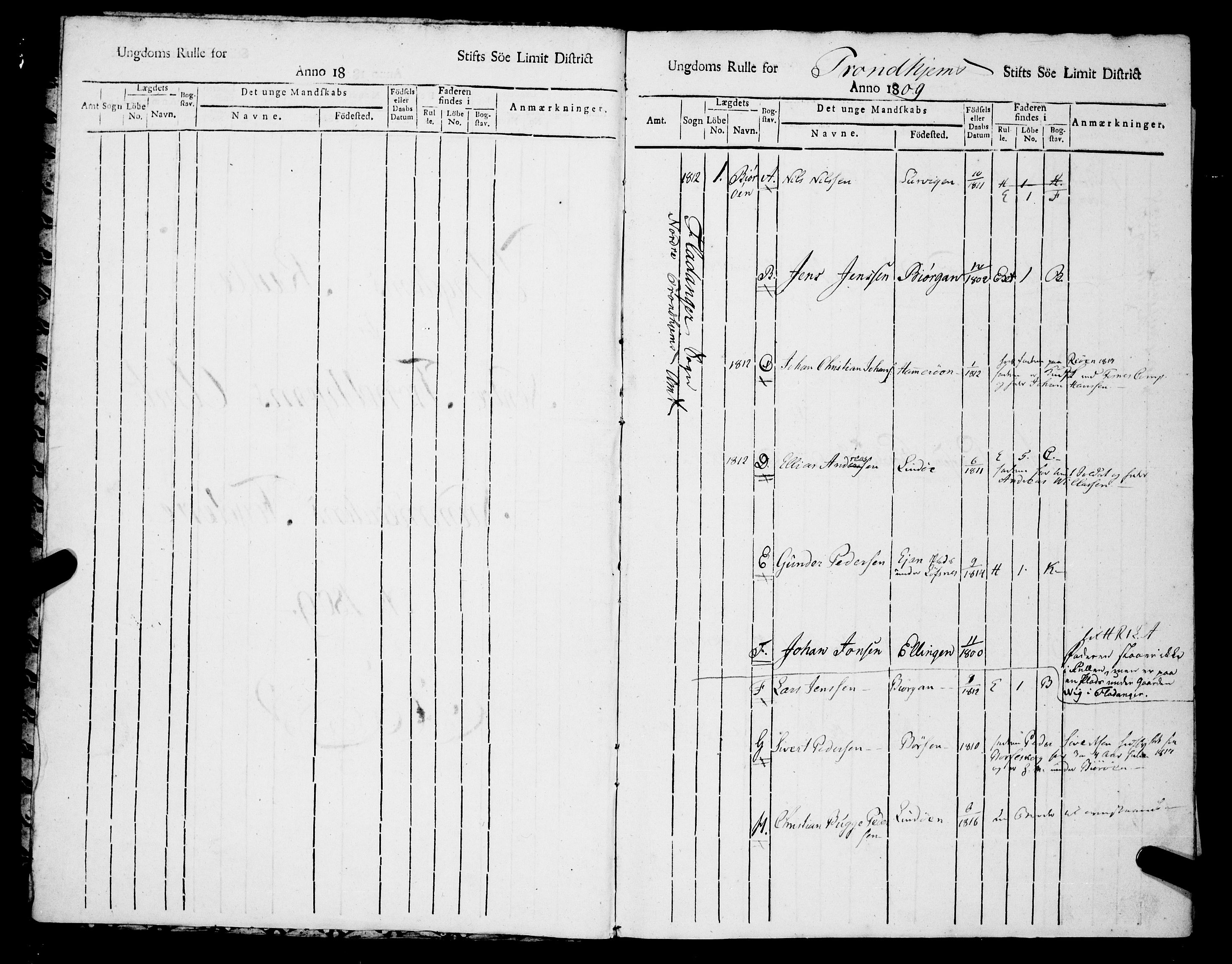 Sjøinnrulleringen - Trondhjemske distrikt, AV/SAT-A-5121/01/L0318/0003: -- / Ungdomsrulle, for Nordre Trondhjems amt, Namdalens fogderi, 1809