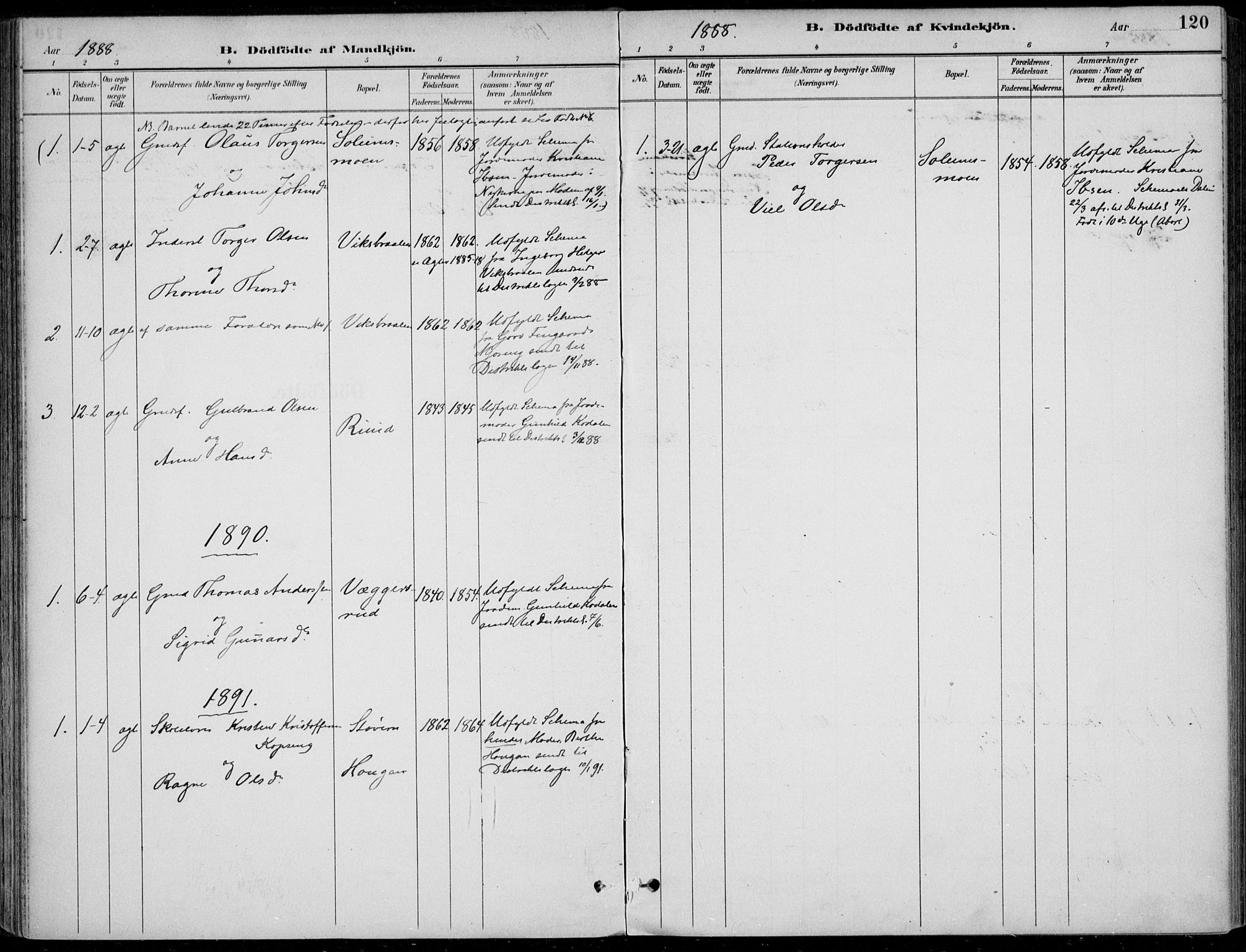 Sigdal kirkebøker, AV/SAKO-A-245/F/Fb/L0001: Parish register (official) no. II 1, 1888-1900, p. 120