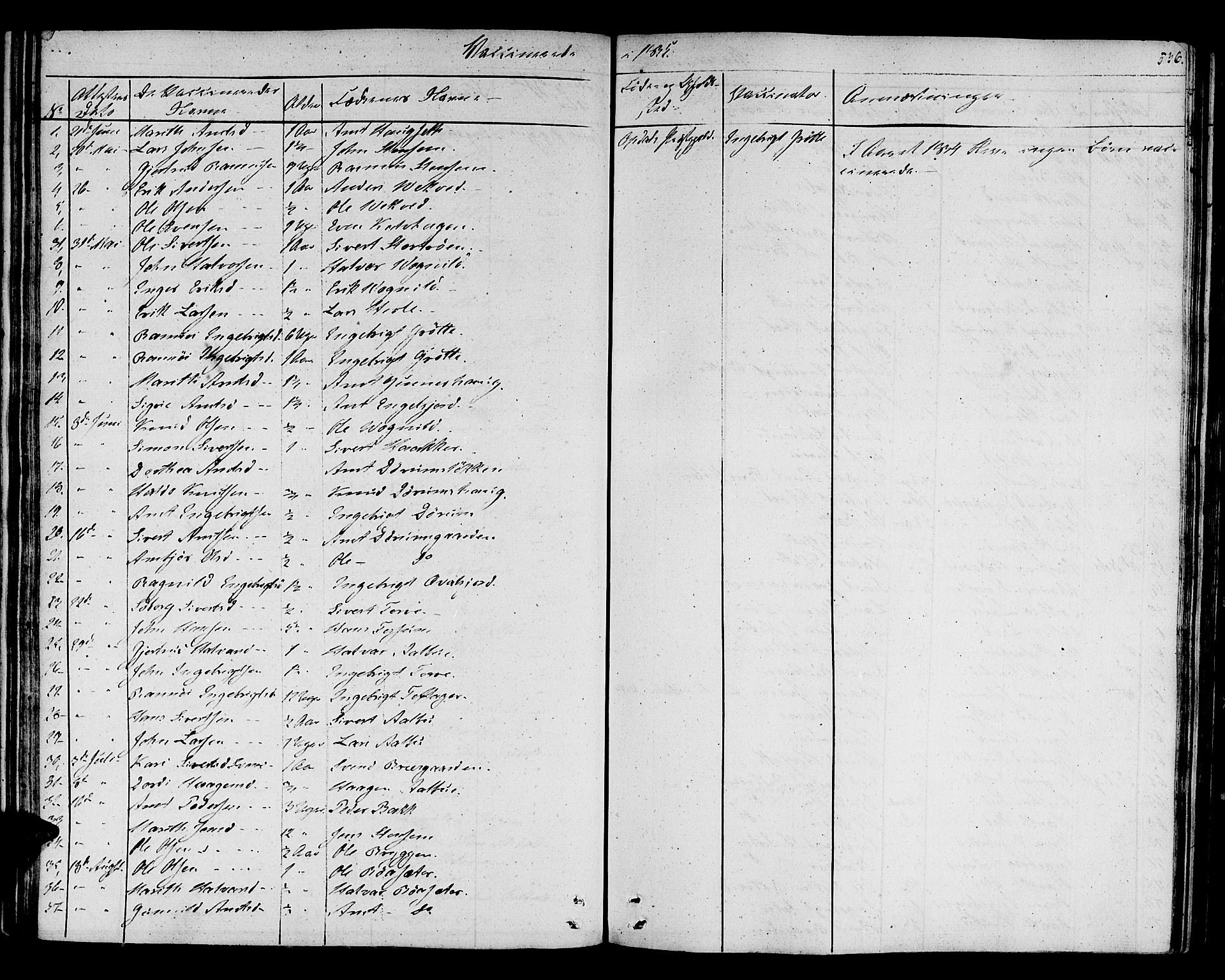 Ministerialprotokoller, klokkerbøker og fødselsregistre - Sør-Trøndelag, SAT/A-1456/678/L0897: Parish register (official) no. 678A06-07, 1821-1847, p. 536