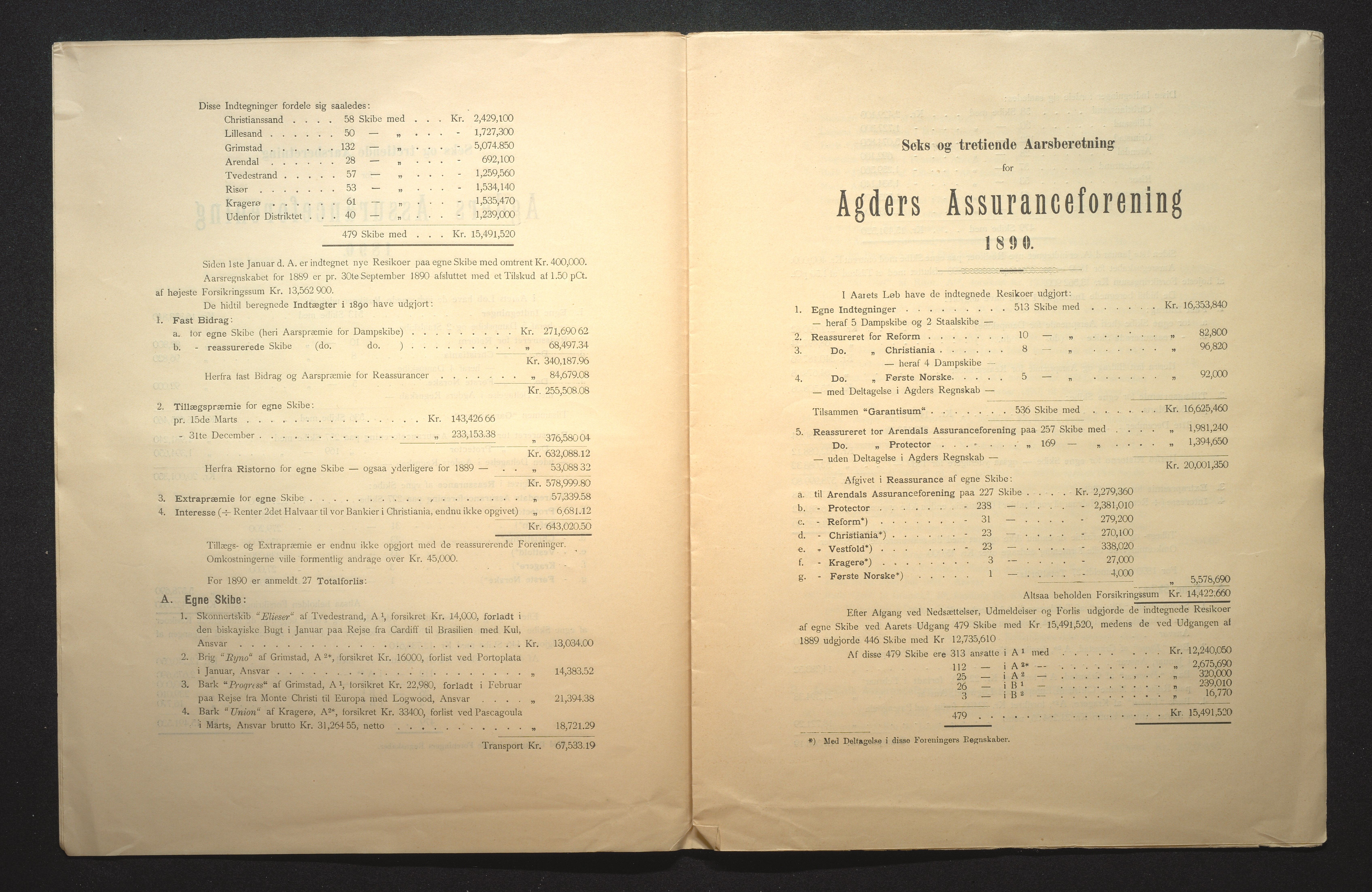 Agders Gjensidige Assuranceforening, AAKS/PA-1718/05/L0003: Regnskap, seilavdeling, pakkesak, 1890-1912