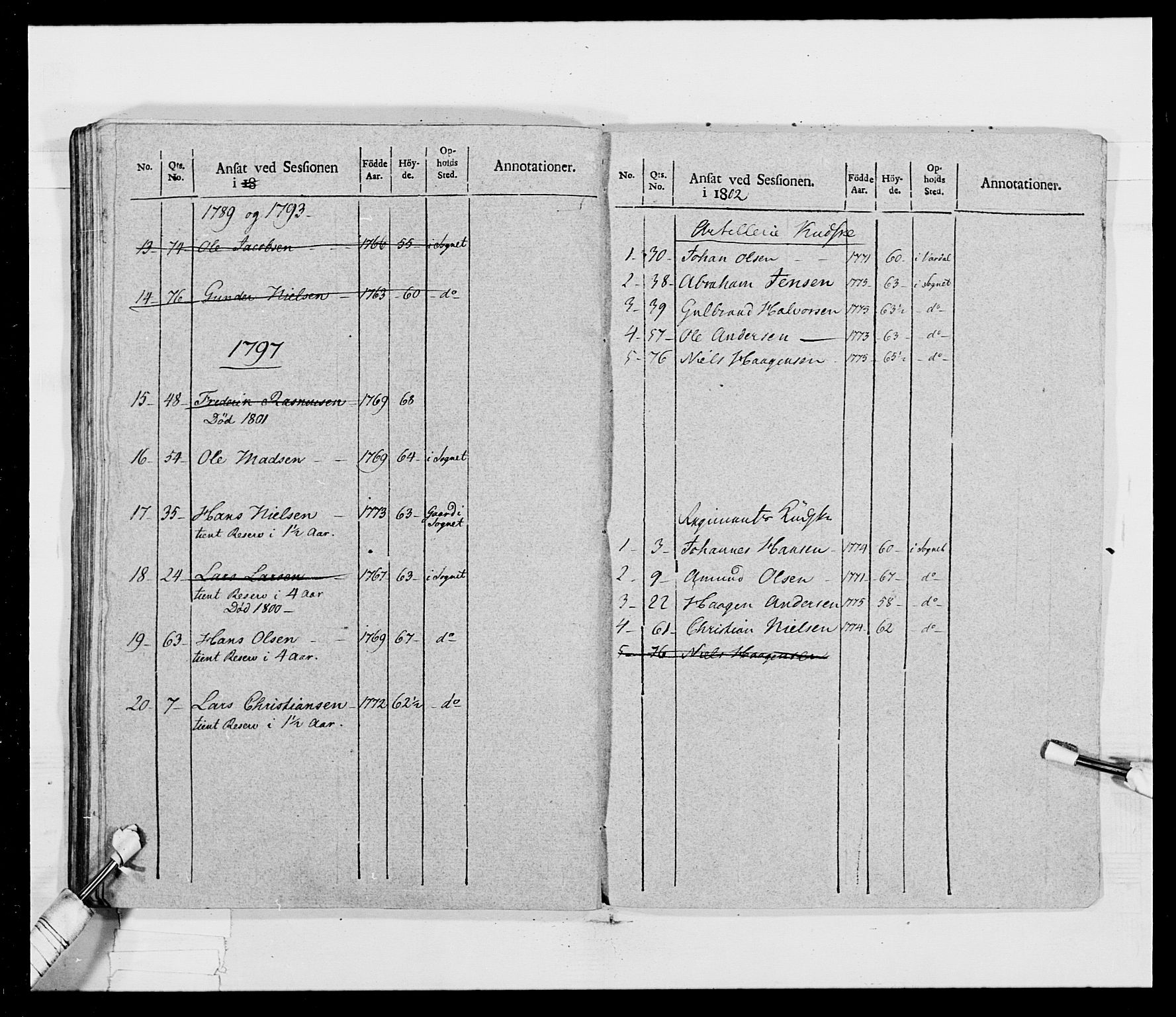 Generalitets- og kommissariatskollegiet, Det kongelige norske kommissariatskollegium, AV/RA-EA-5420/E/Eh/L0017: Opplandske dragonregiment, 1802-1805, p. 251