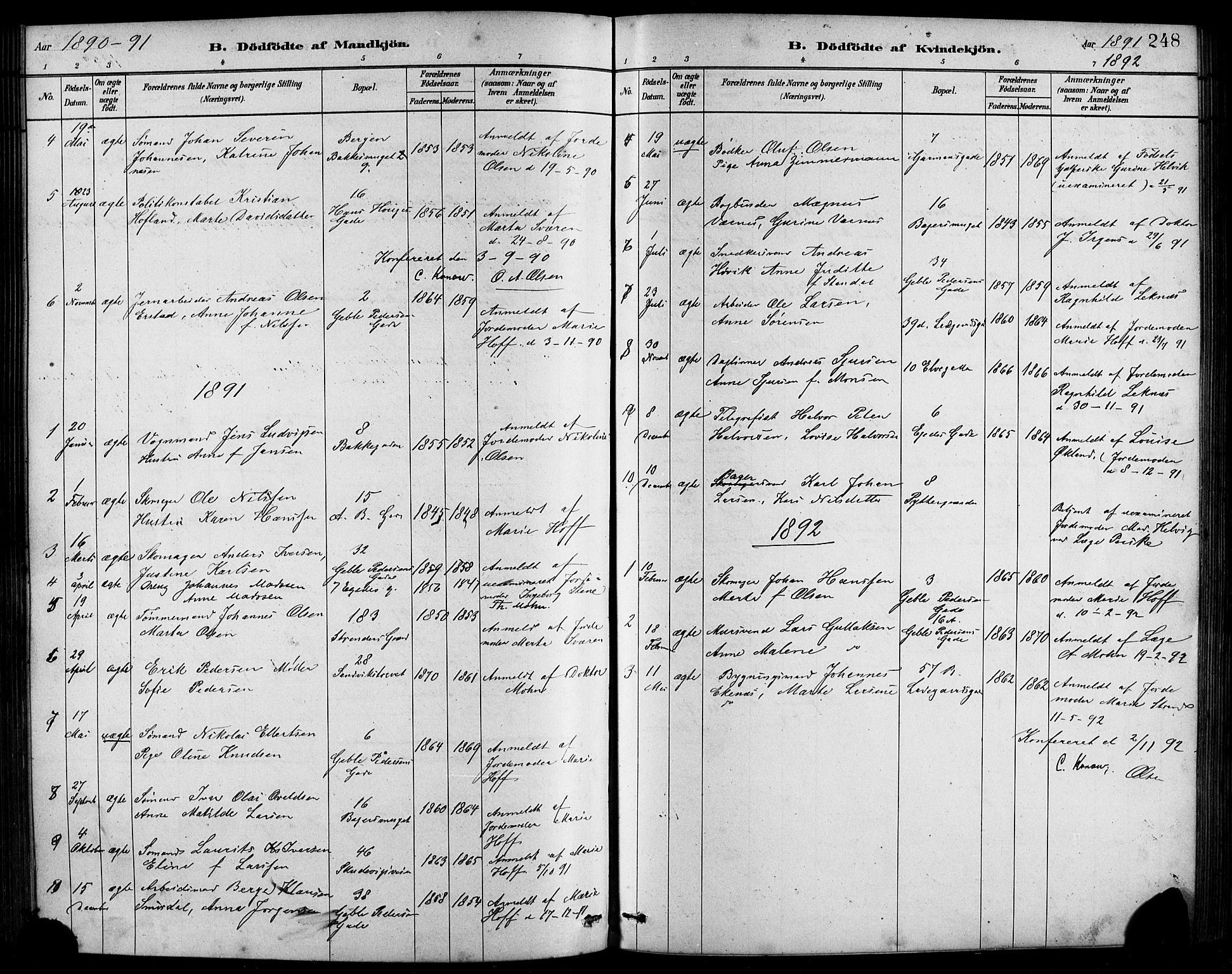 Sandviken Sokneprestembete, SAB/A-77601/H/Hb/L0001: Parish register (copy) no. A 2, 1879-1892, p. 248